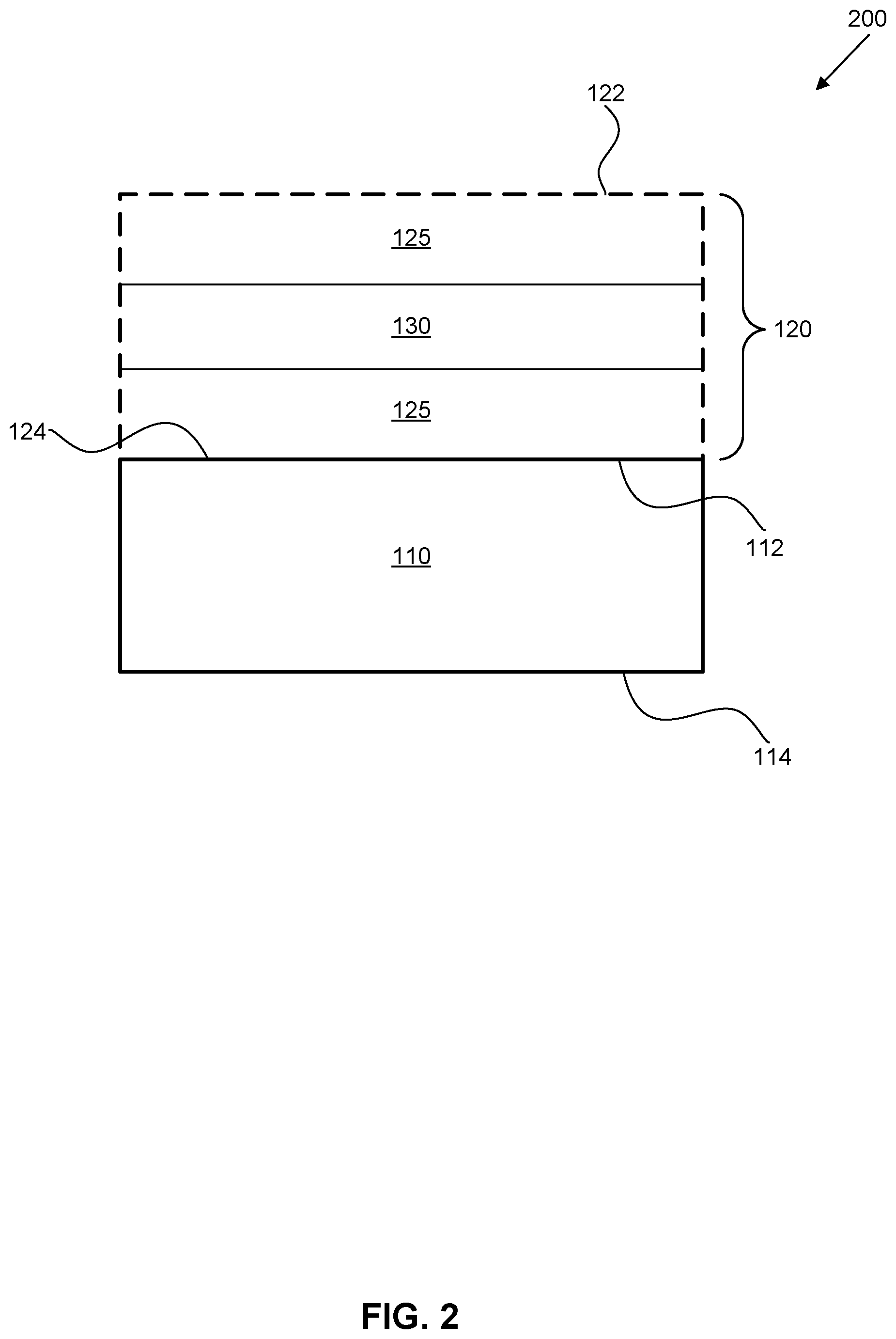 Patent US12105253 Figure 2 – Hybrid gradient-interference hardcoatings