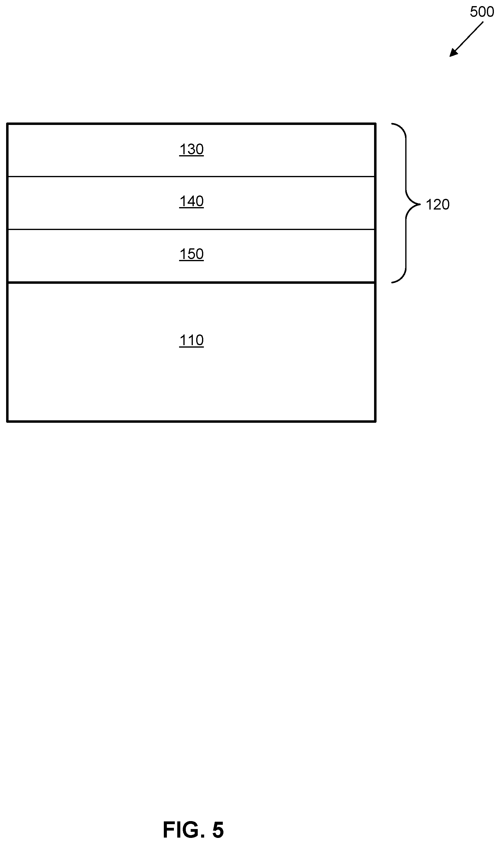 Patent US12105253 Figure 5 – Hybrid gradient-interference hardcoatings