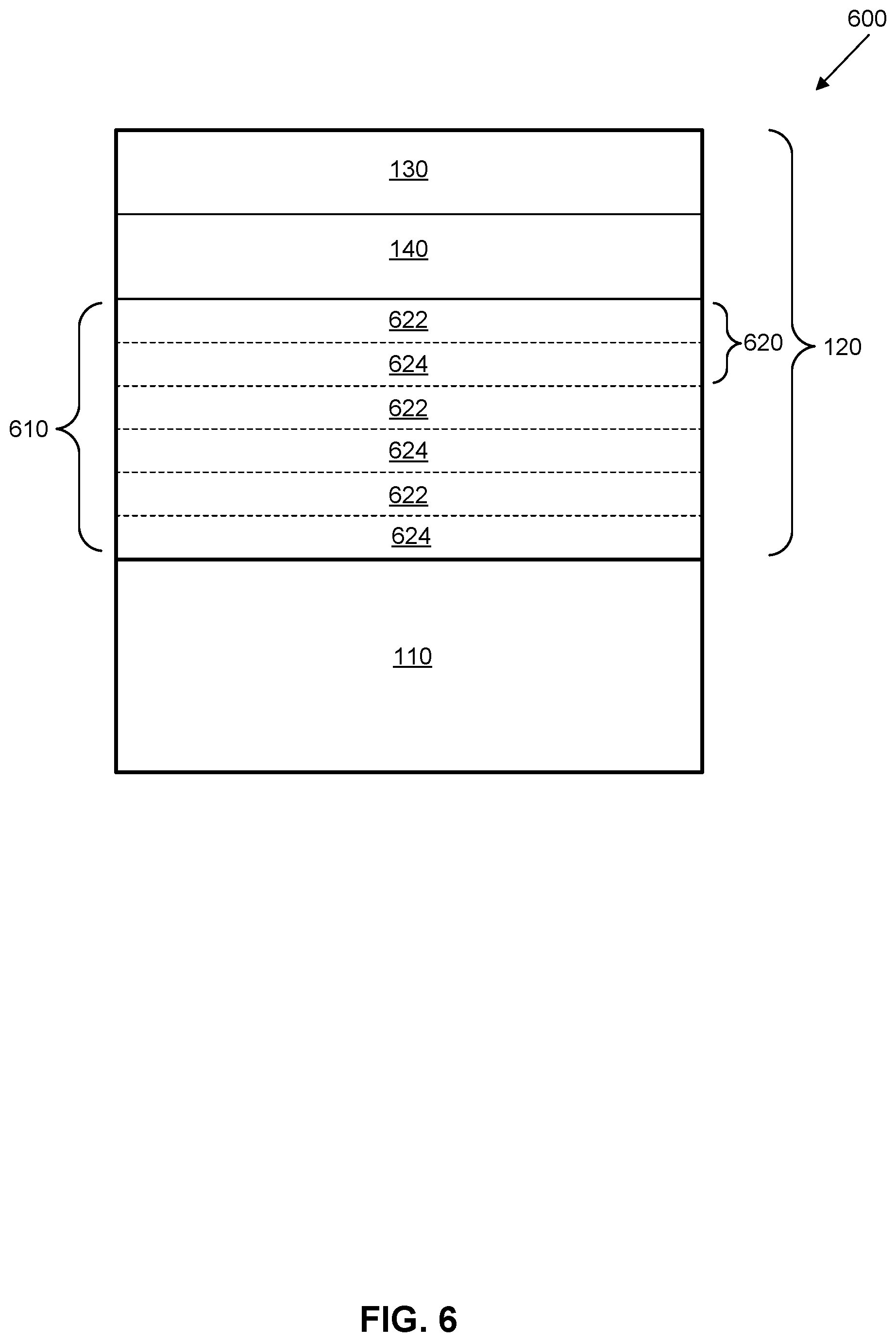 Patent US12105253 Figure 6 – Hybrid gradient-interference hardcoatings