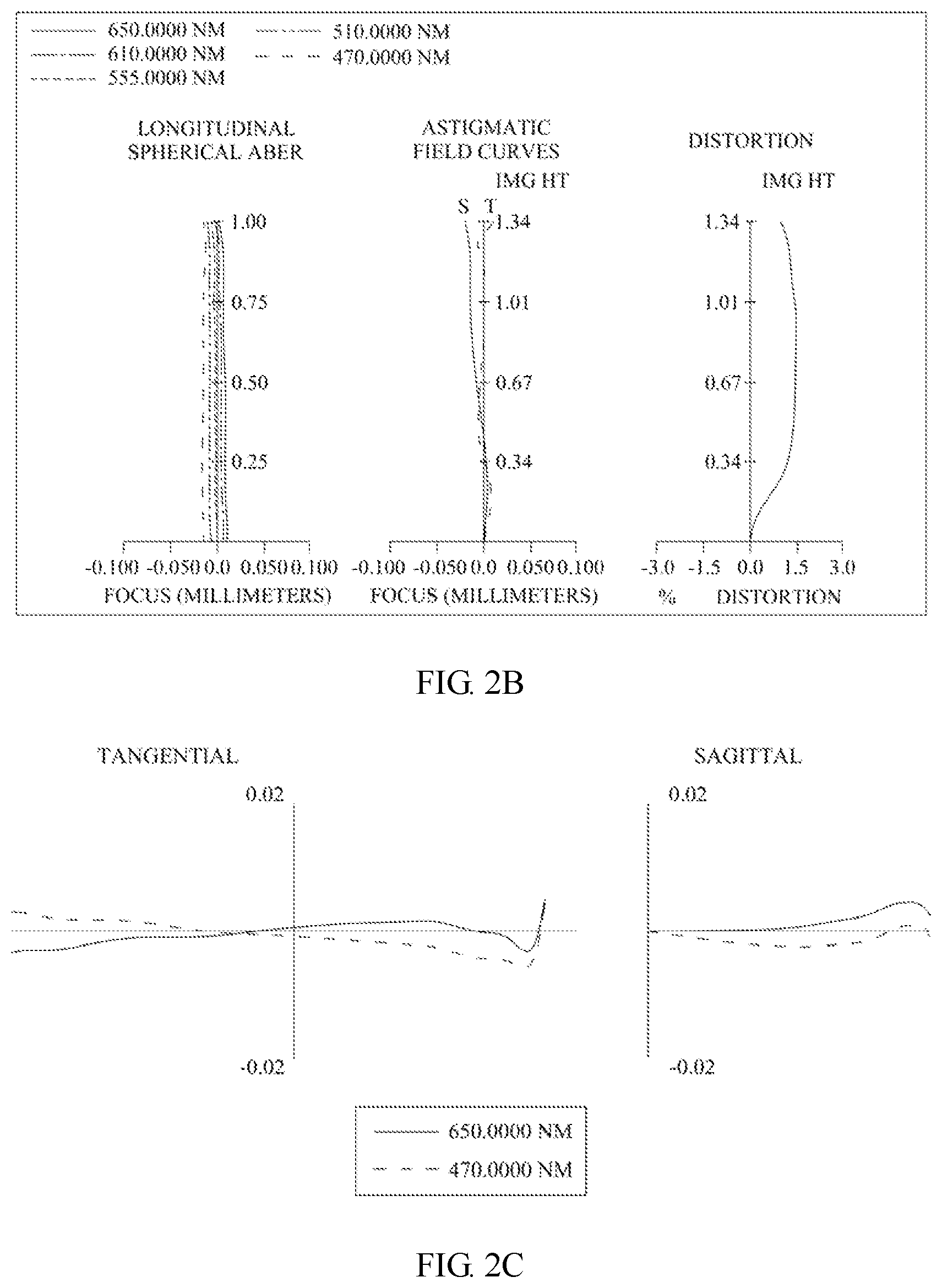 Patent US12105255 Figure 3 – Optical image capturing system including four lenses of ++-- or +-+-refractive powers