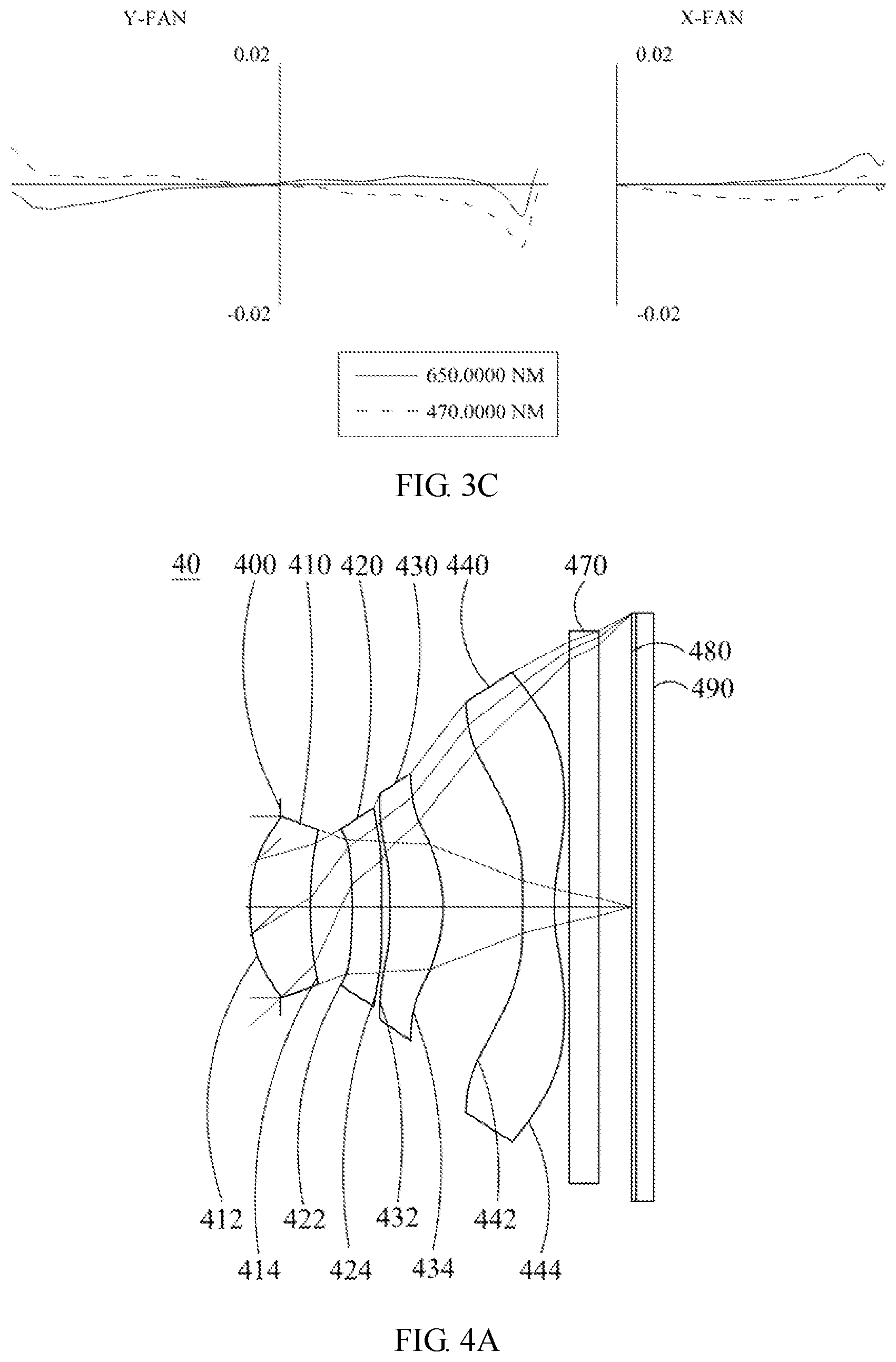 Patent US12105255 Figure 5 – Optical image capturing system including four lenses of ++-- or +-+-refractive powers