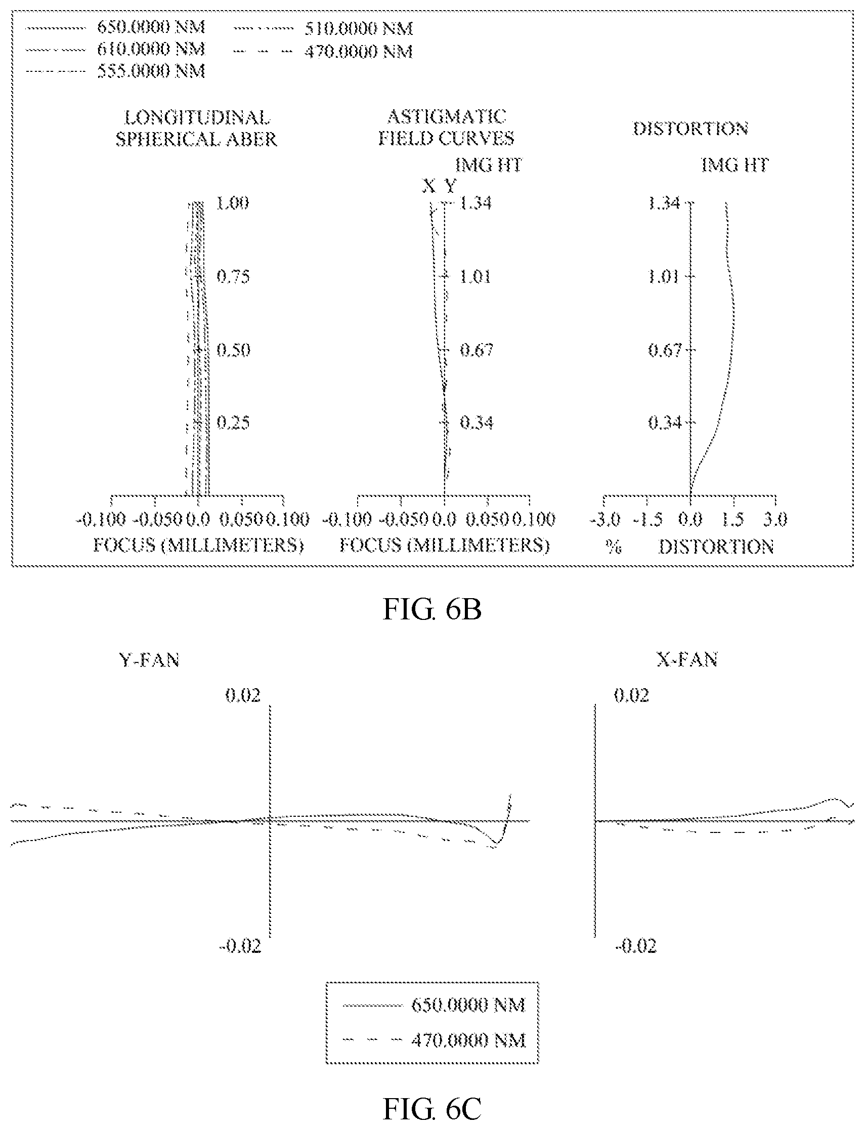 Patent US12105255 Figure 9 – Optical image capturing system including four lenses of ++-- or +-+-refractive powers