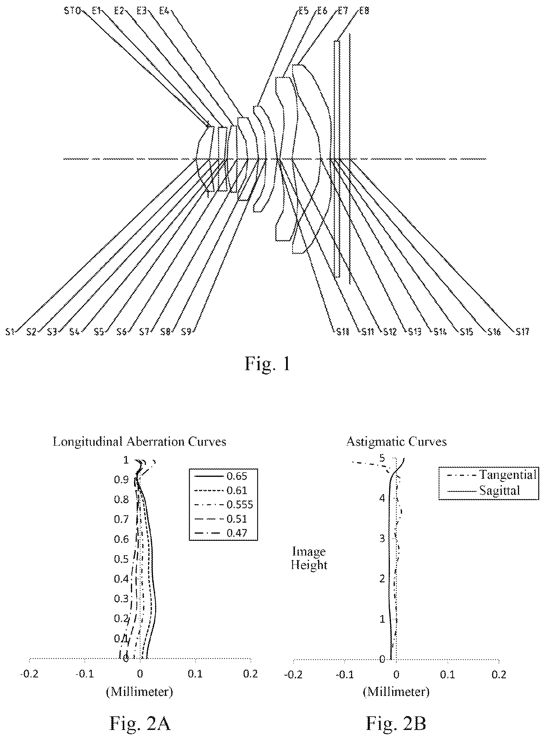 Patent US12105260 Figure 1 – Optical imaging lens assembly
