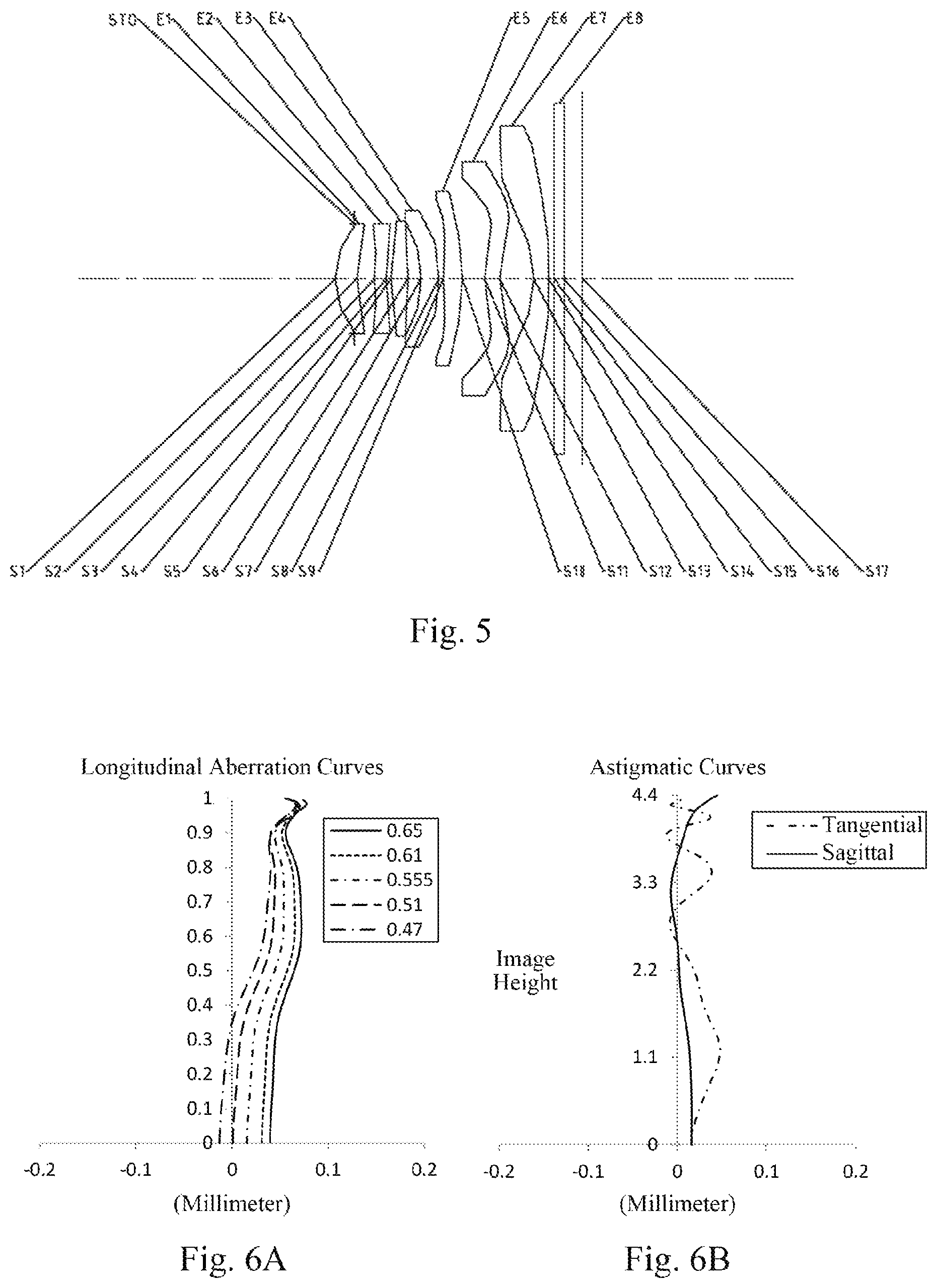 Patent US12105260 Figure 4 – Optical imaging lens assembly