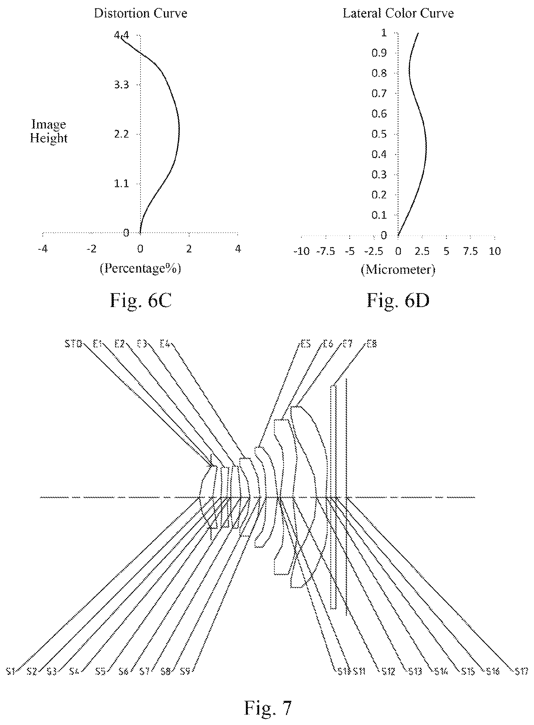 Patent US12105260 Figure 5 – Optical imaging lens assembly