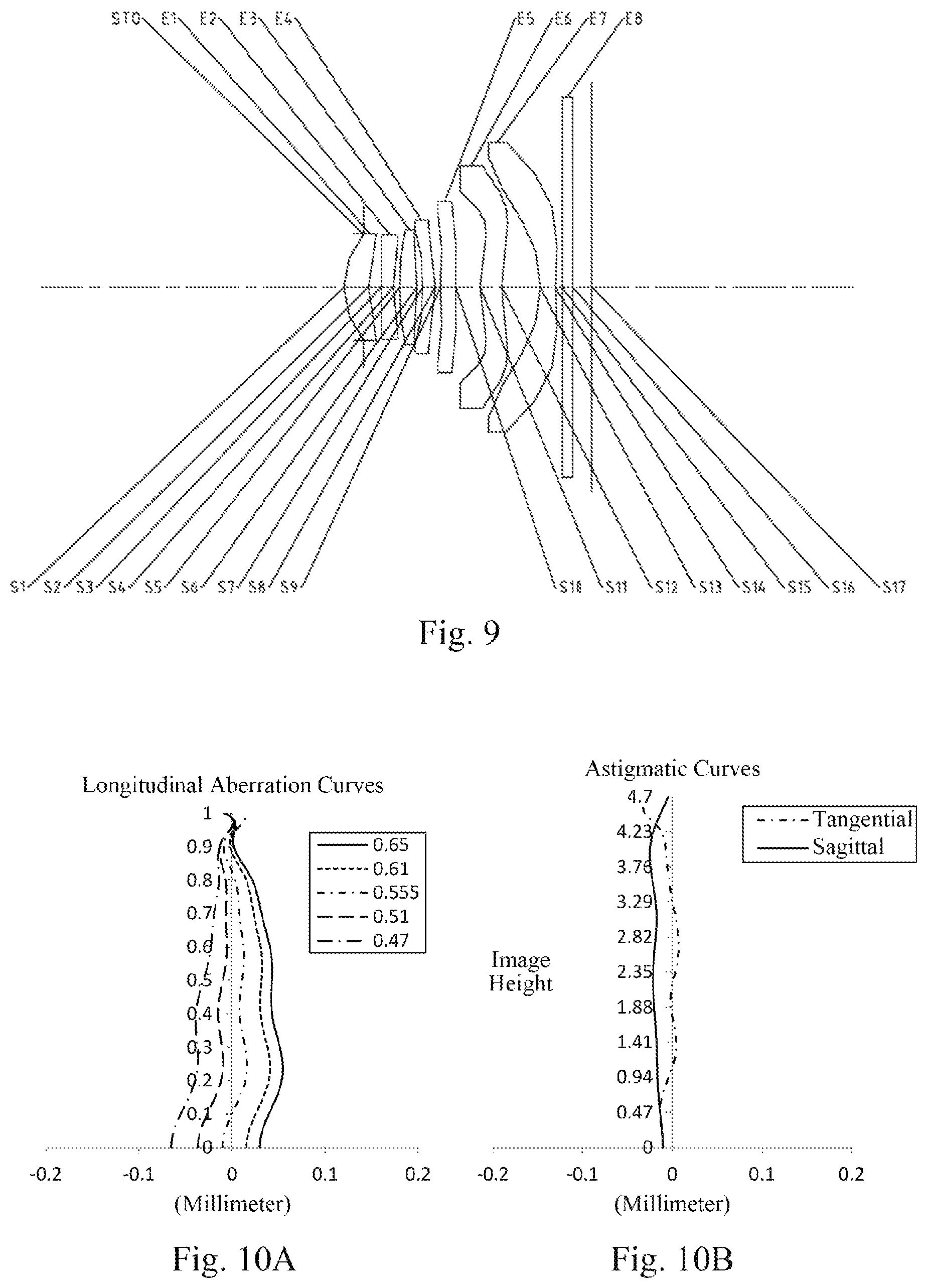 Patent US12105260 Figure 7 – Optical imaging lens assembly