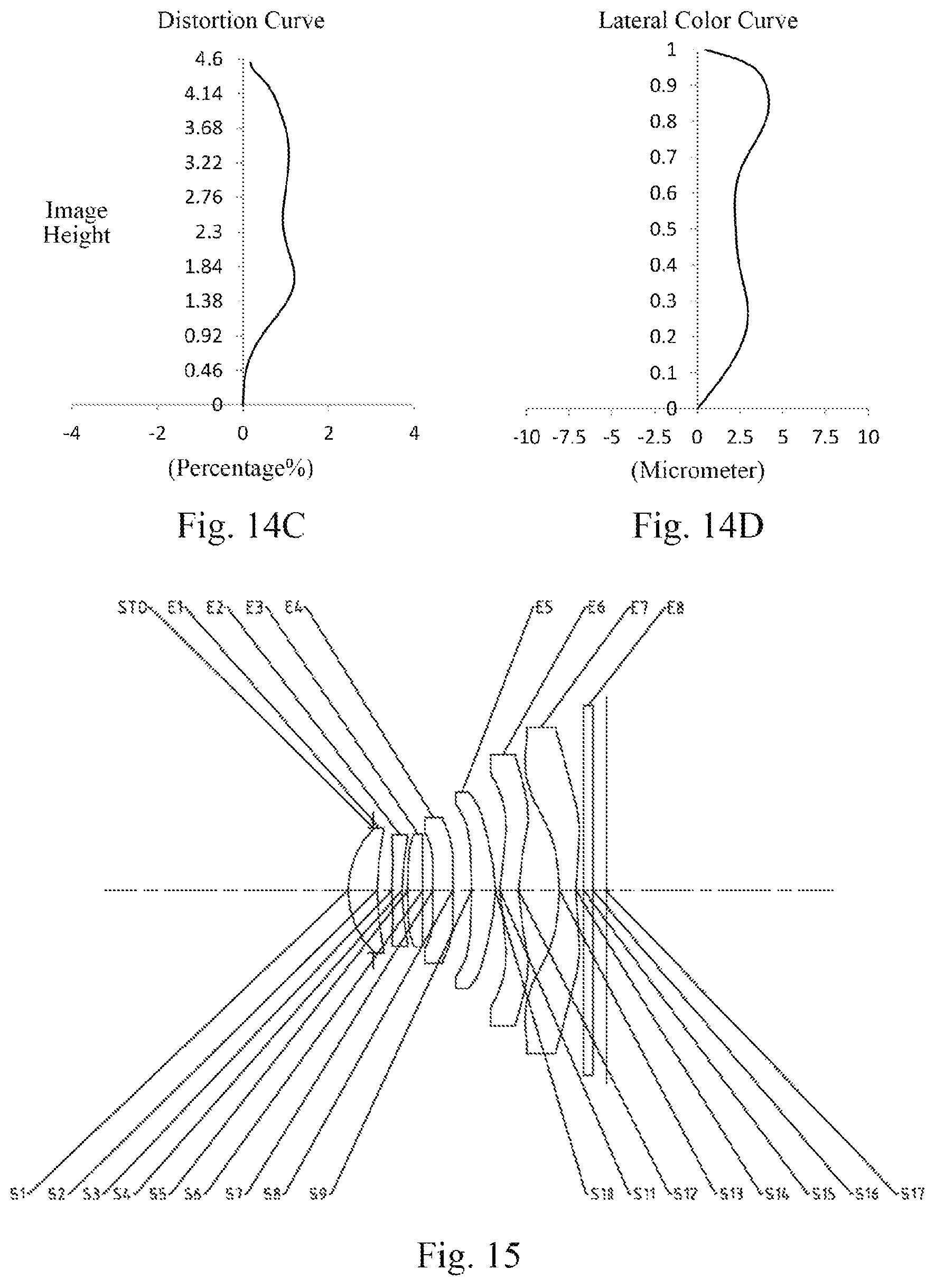 Patent US12105260 Figure 11 – Optical imaging lens assembly