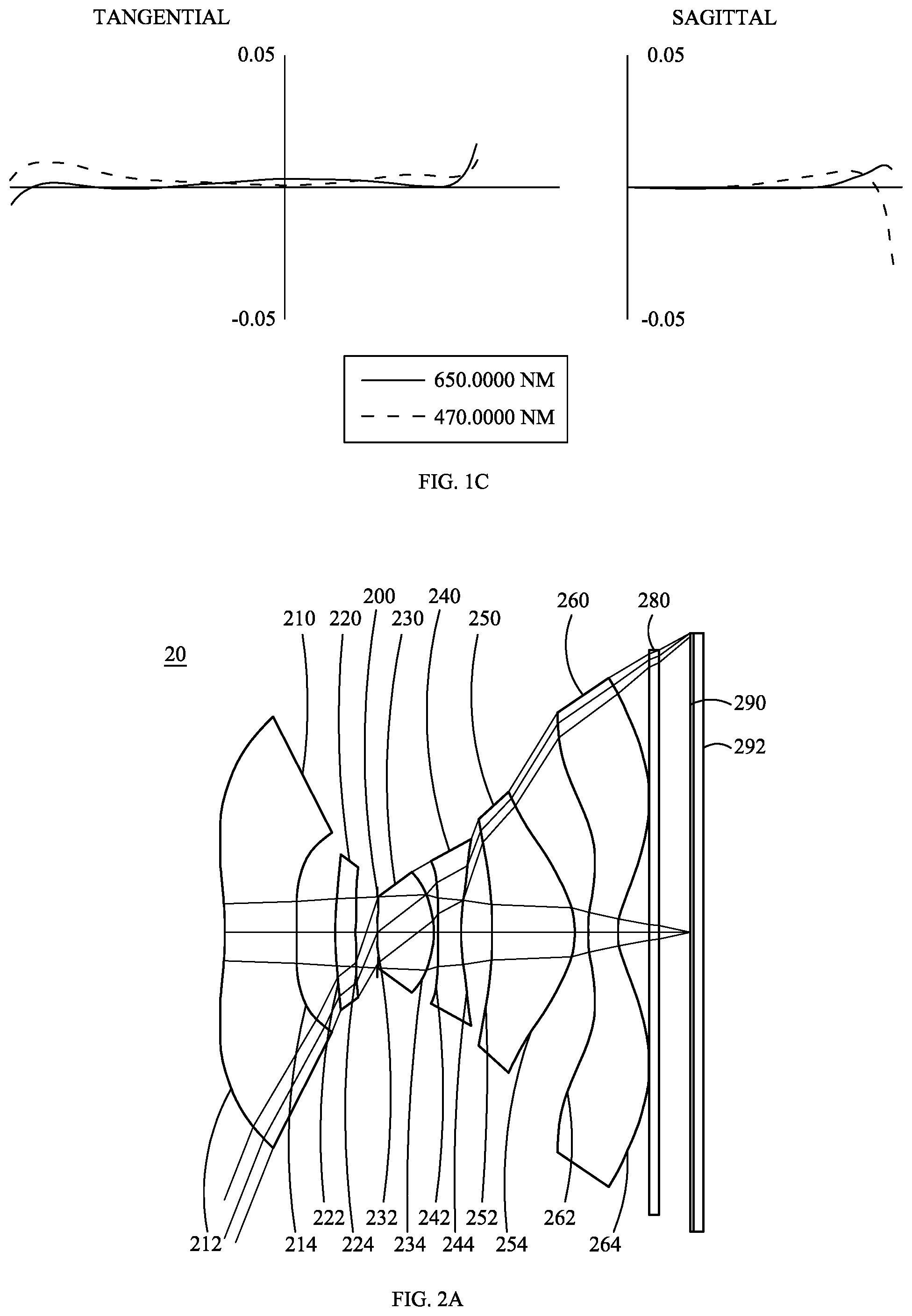 Patent US12105261 Figure 2 – Optical image capturing system