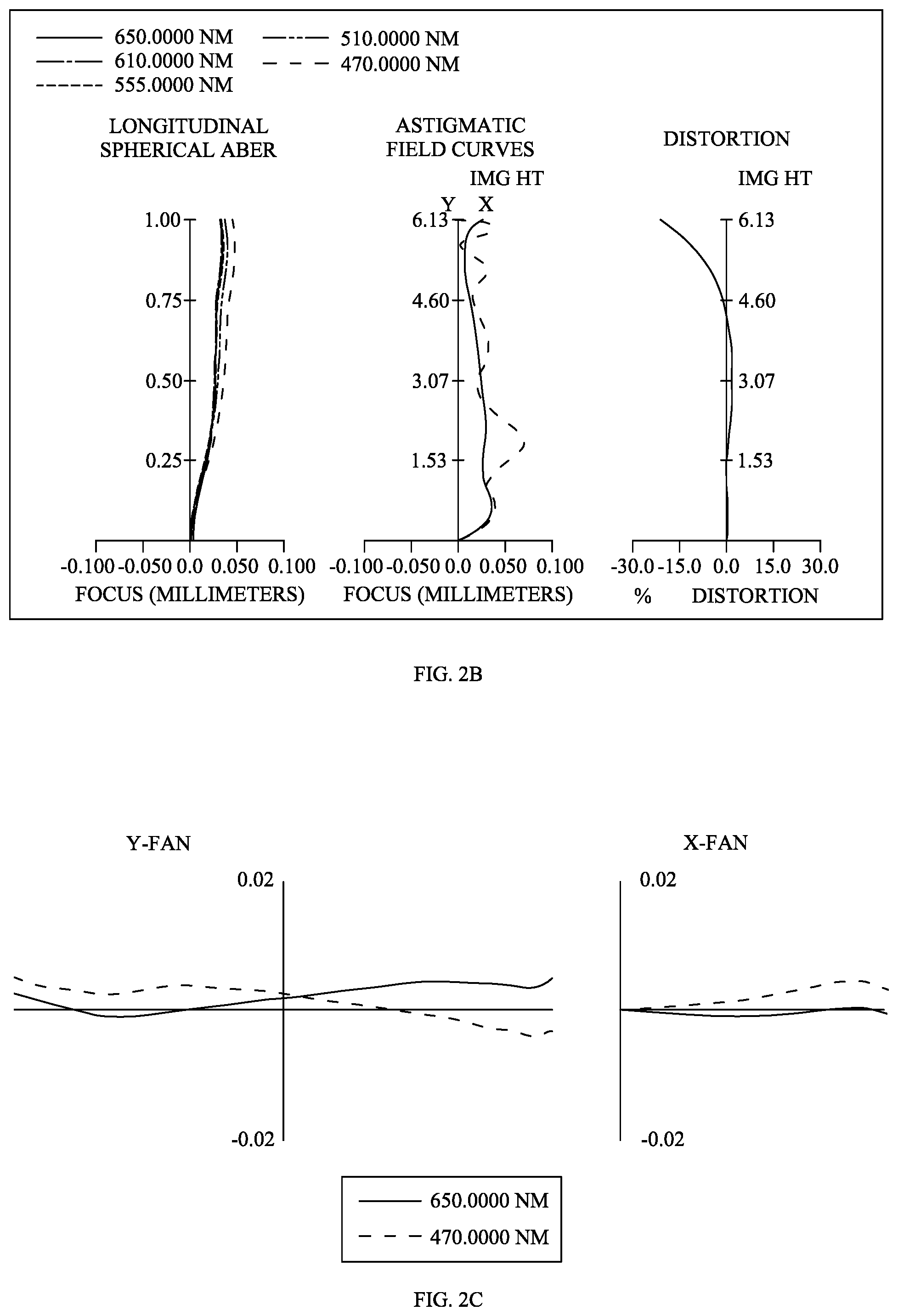 Patent US12105261 Figure 3 – Optical image capturing system