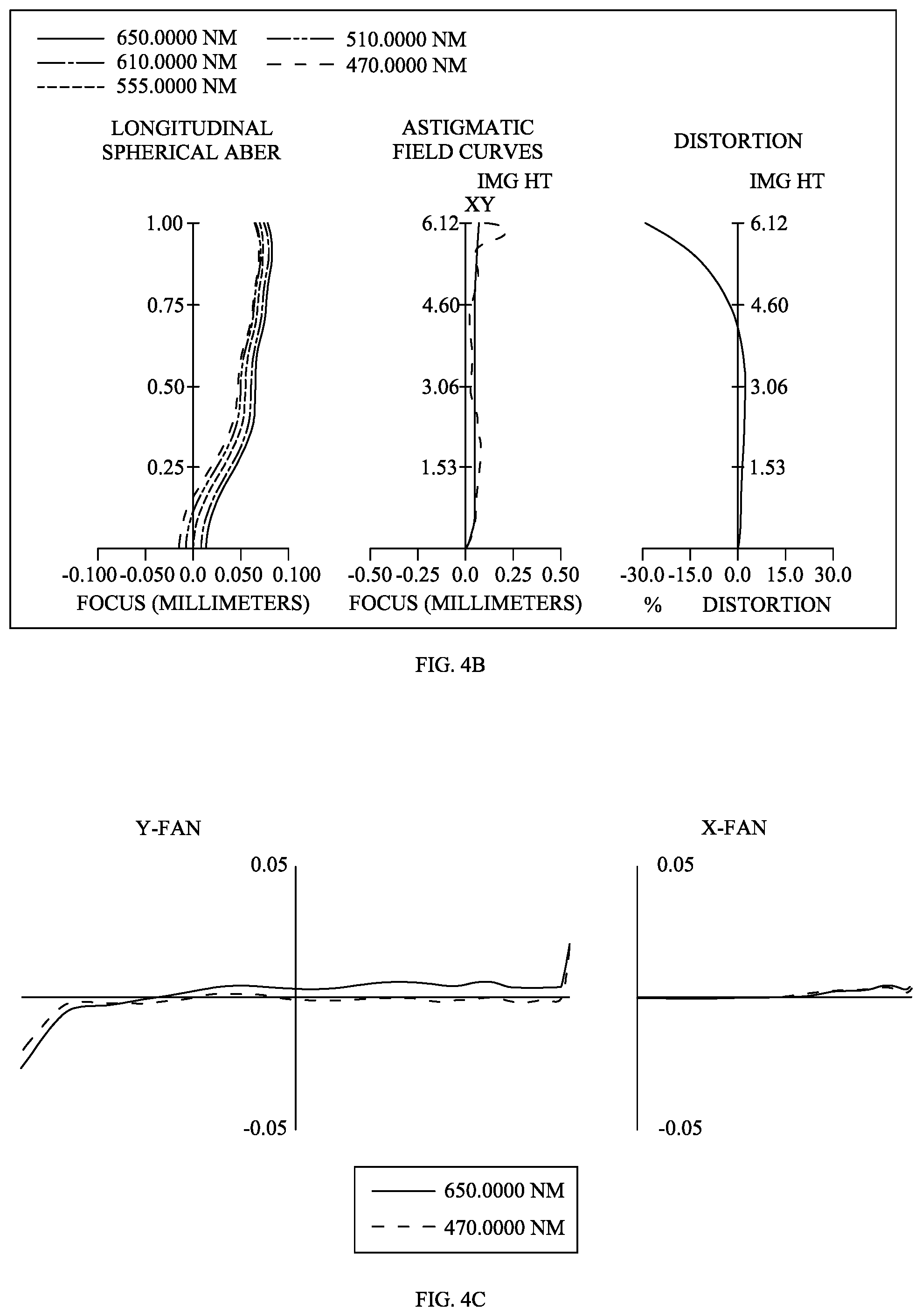 Patent US12105261 Figure 6 – Optical image capturing system