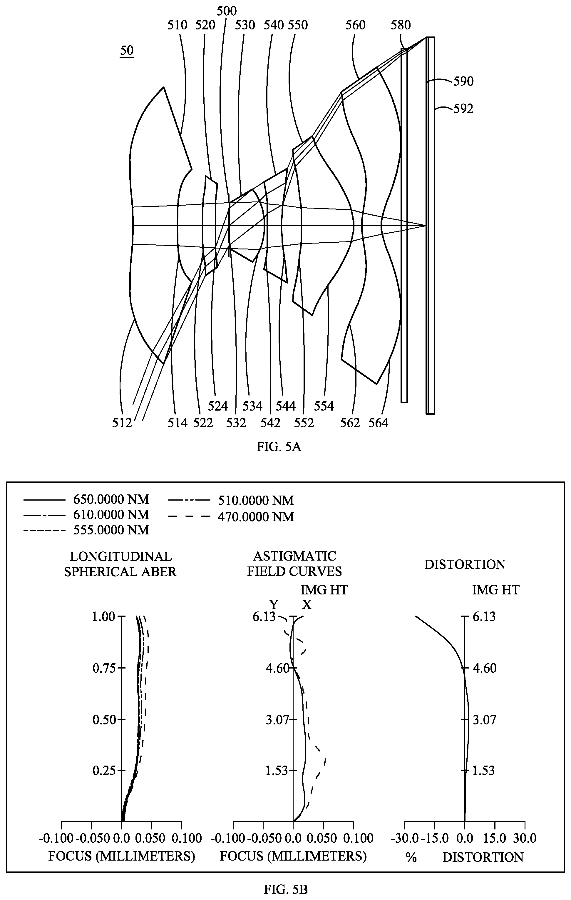 Patent US12105261 Figure 7 – Optical image capturing system