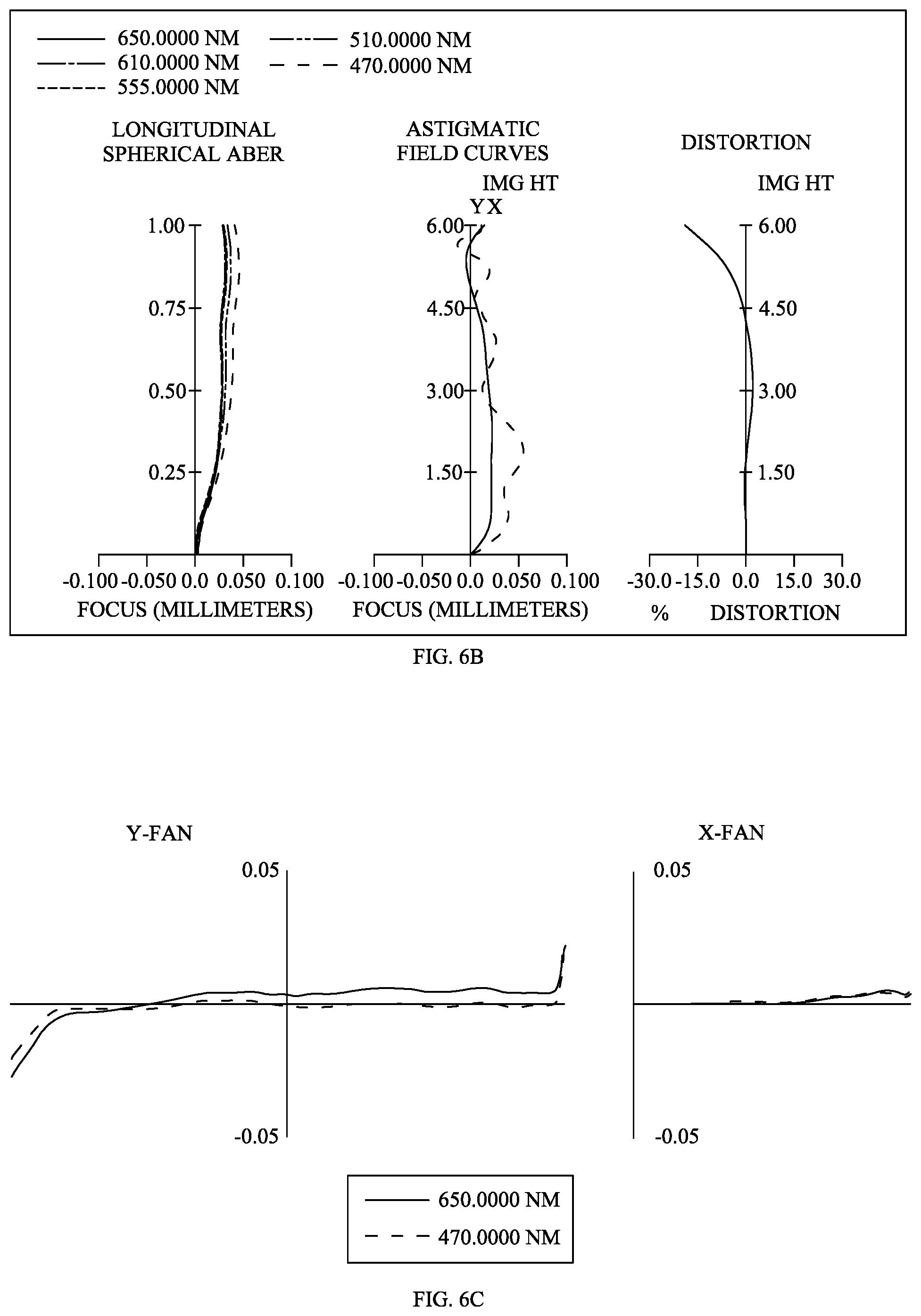Patent US12105261 Figure 9 – Optical image capturing system