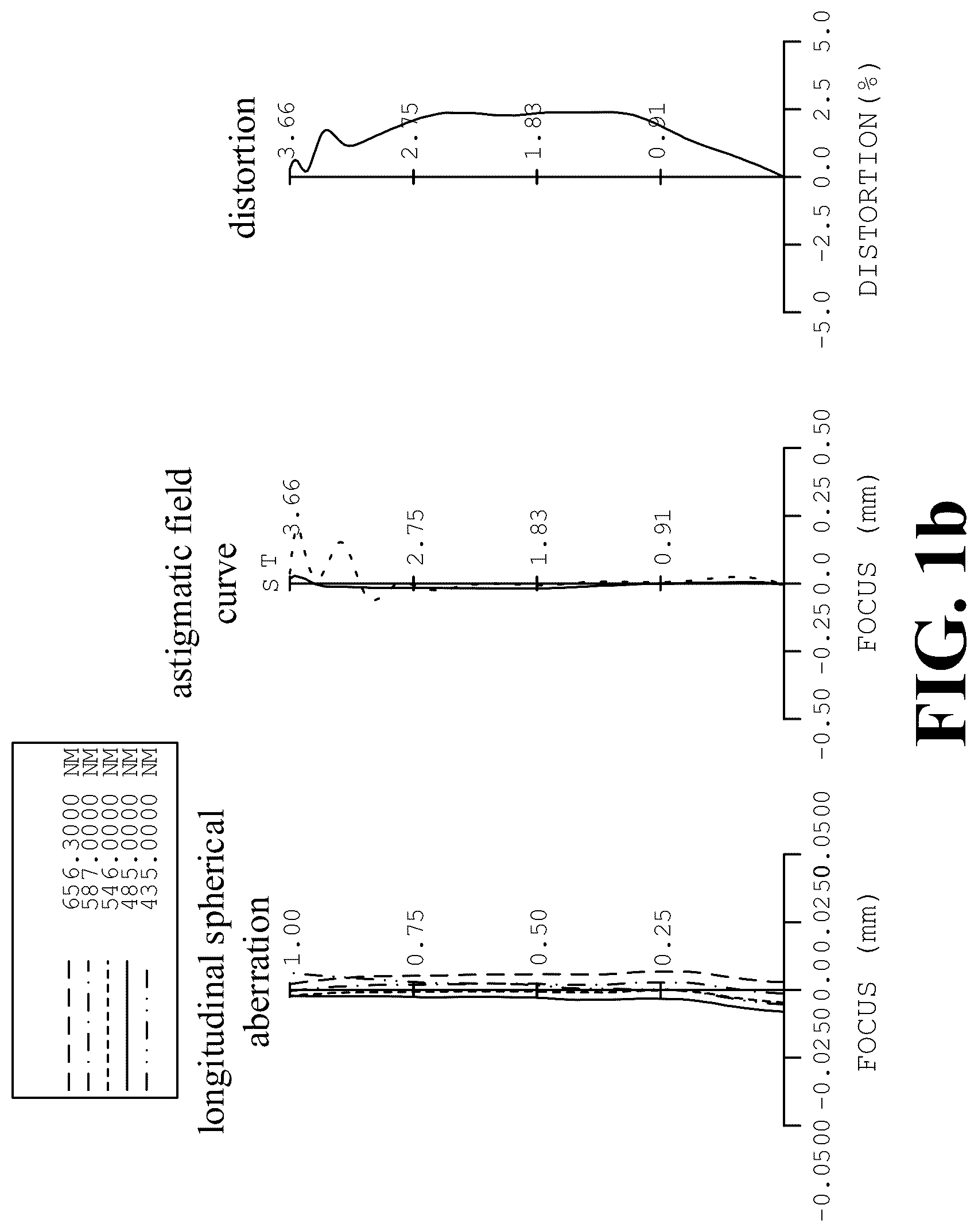 Patent US12105263 Figure 2 – Optical system, lens module, and electronic device