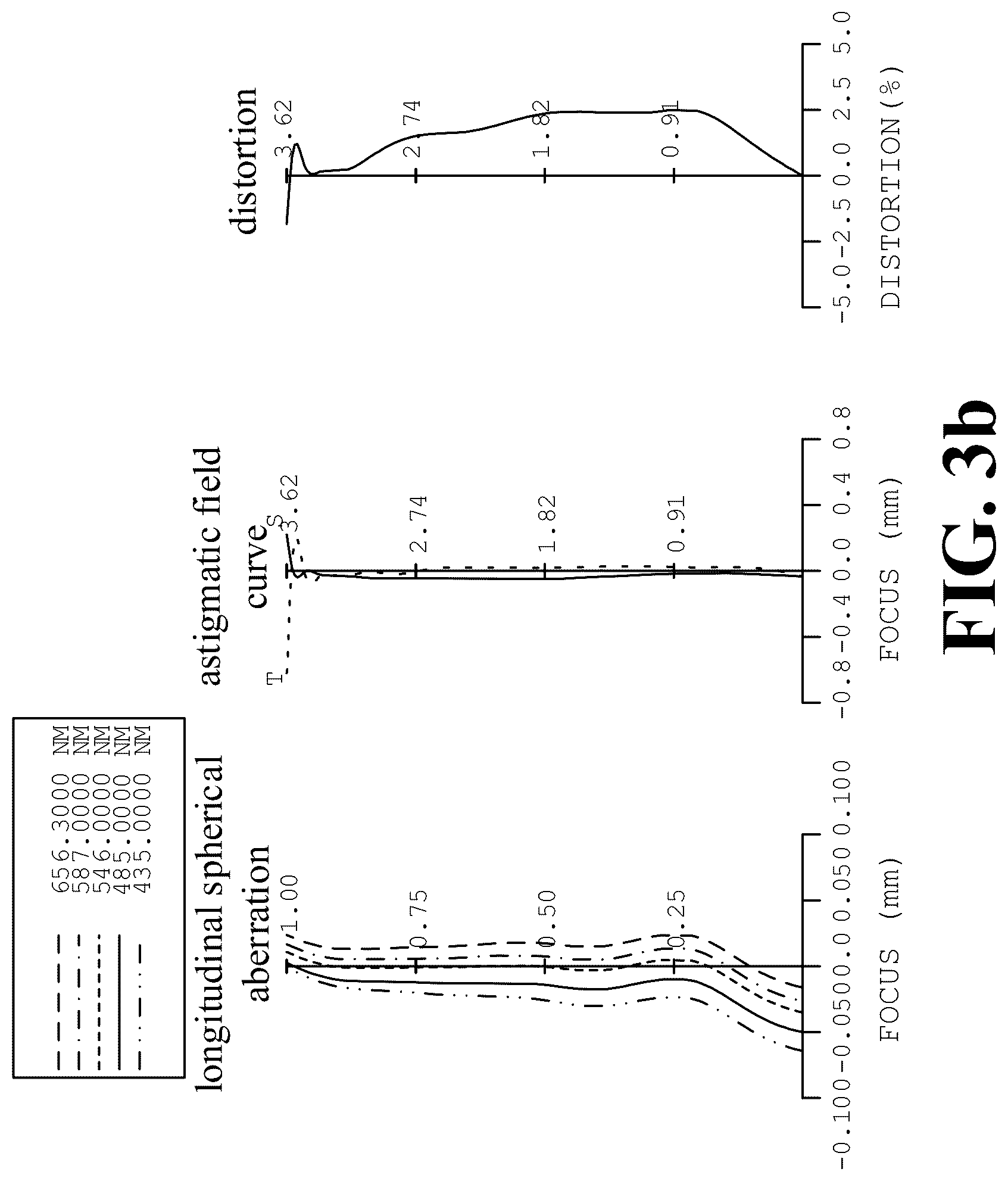 Patent US12105263 Figure 6 – Optical system, lens module, and electronic device