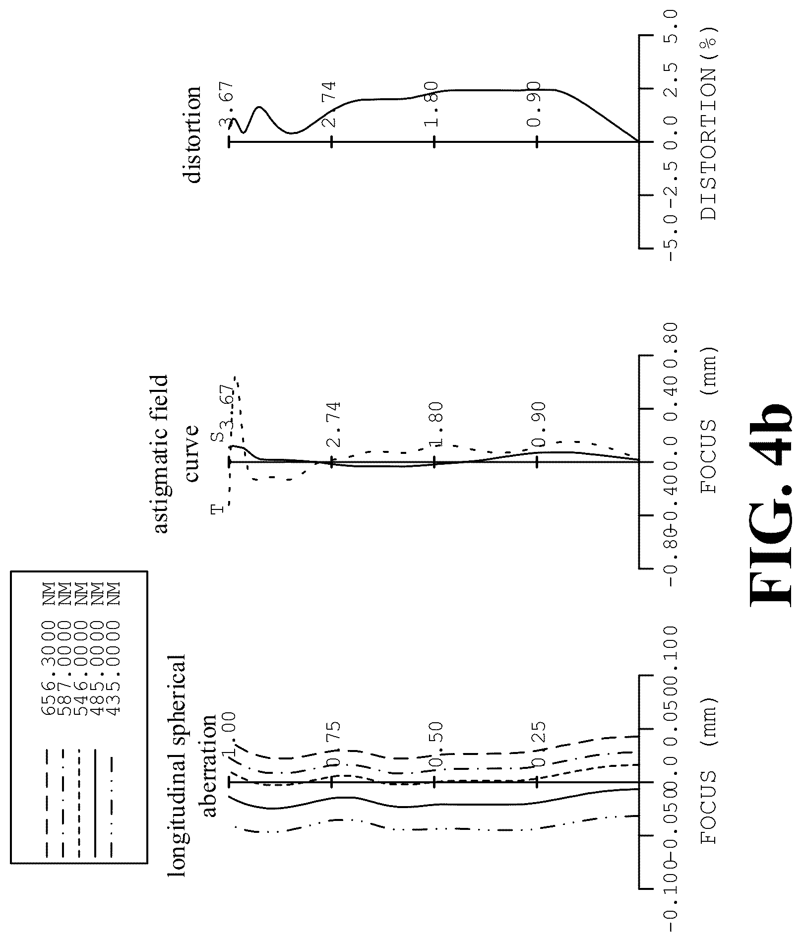 Patent US12105263 Figure 8 – Optical system, lens module, and electronic device