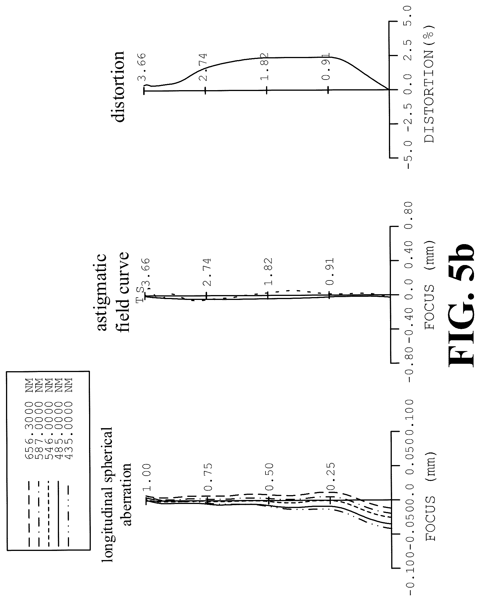 Patent US12105263 Figure 10 – Optical system, lens module, and electronic device