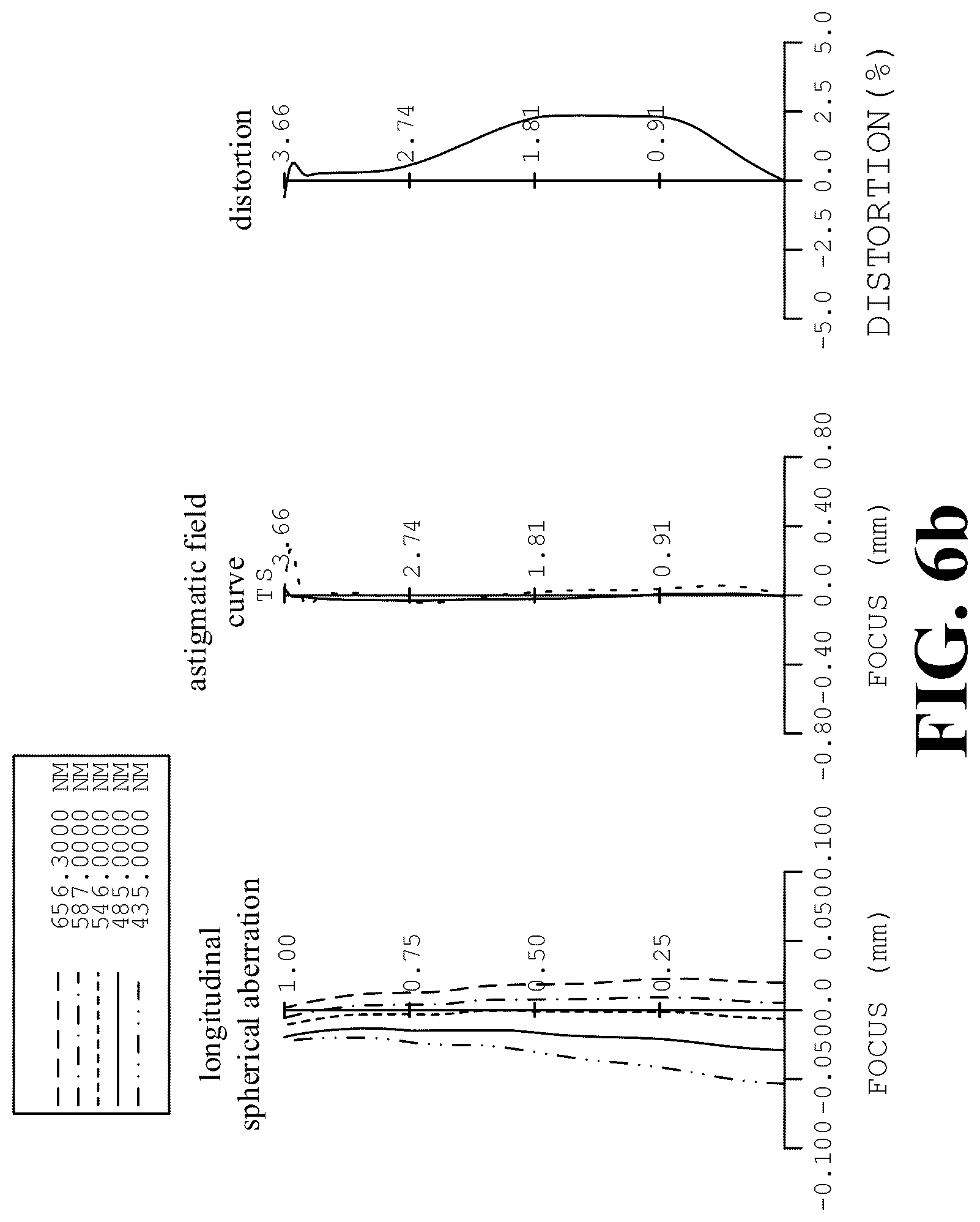 Patent US12105263 Figure 12 – Optical system, lens module, and electronic device