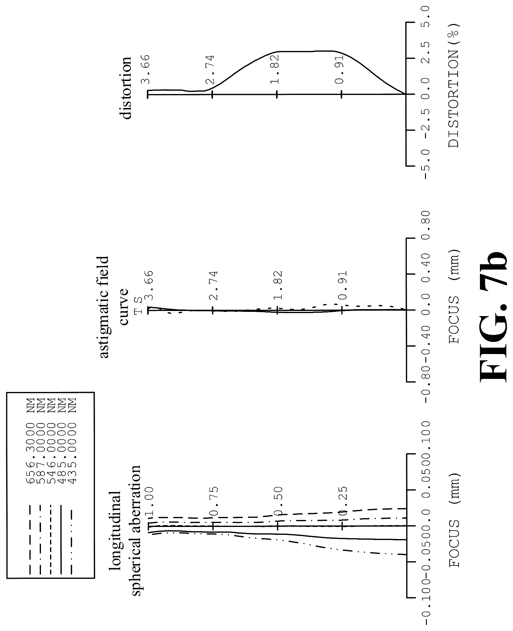 Patent US12105263 Figure 14 – Optical system, lens module, and electronic device