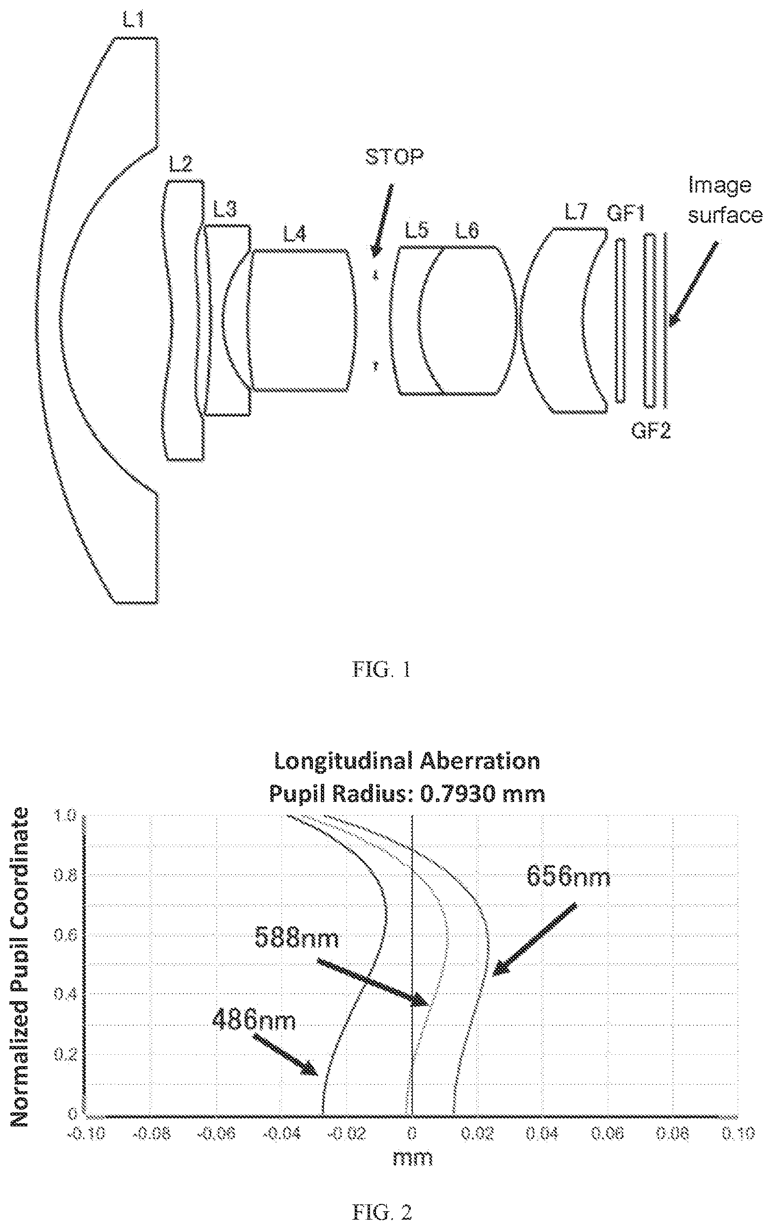 Patent US12105265 Figure 1 – Camera optical lens