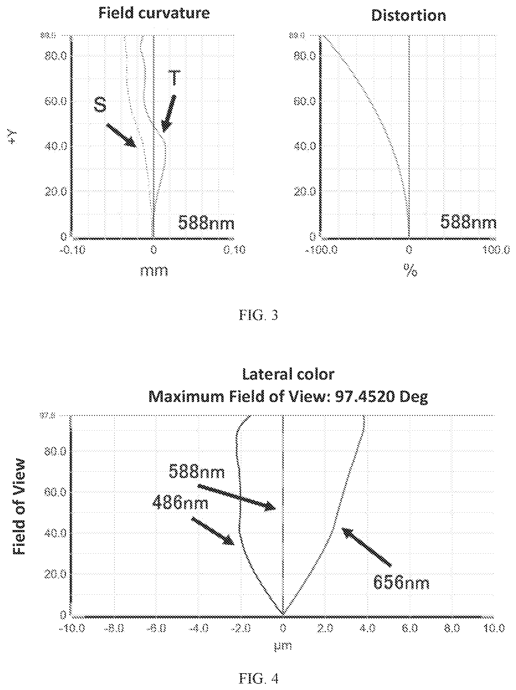 Patent US12105265 Figure 2 – Camera optical lens
