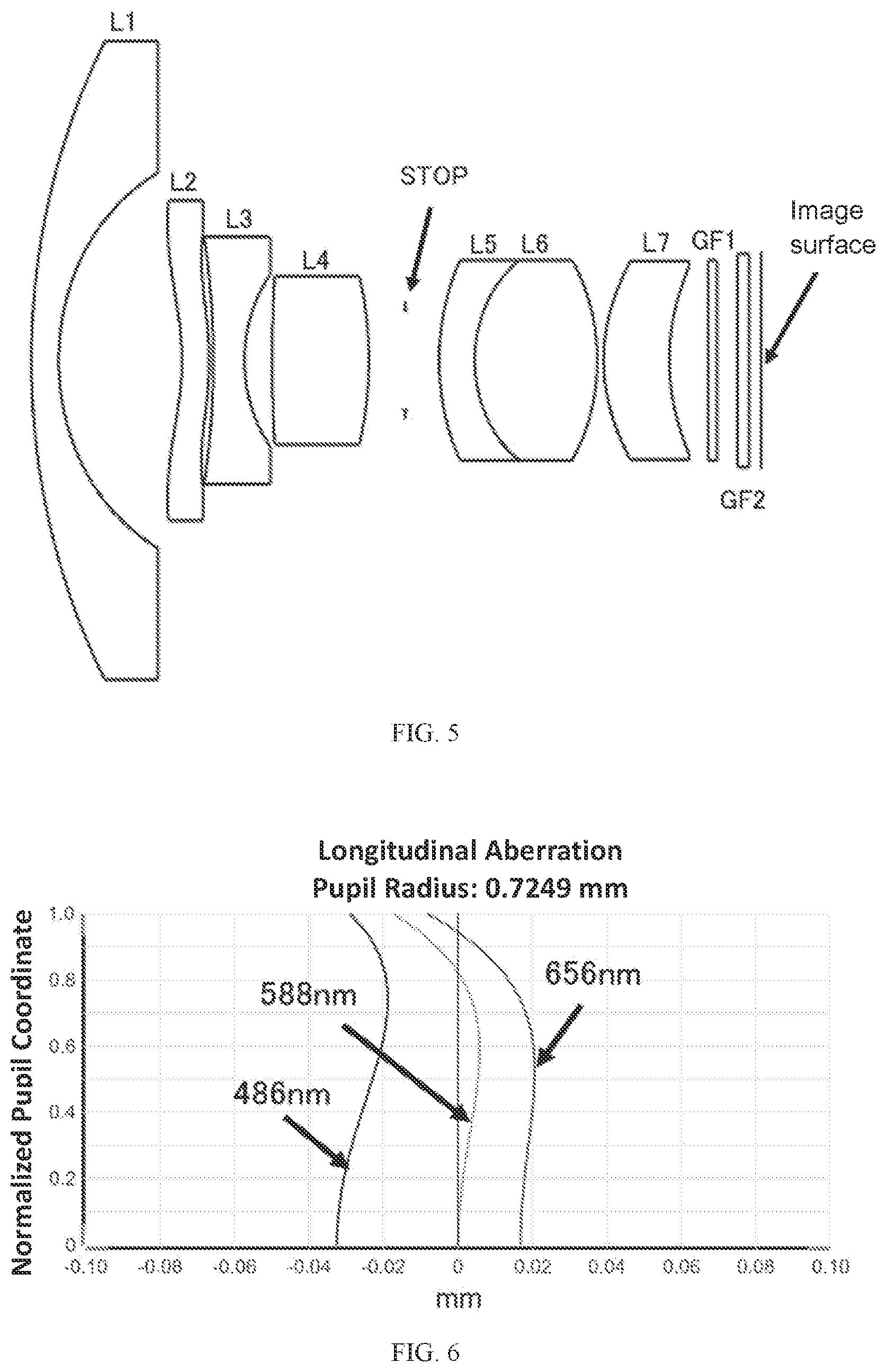 Patent US12105265 Figure 3 – Camera optical lens