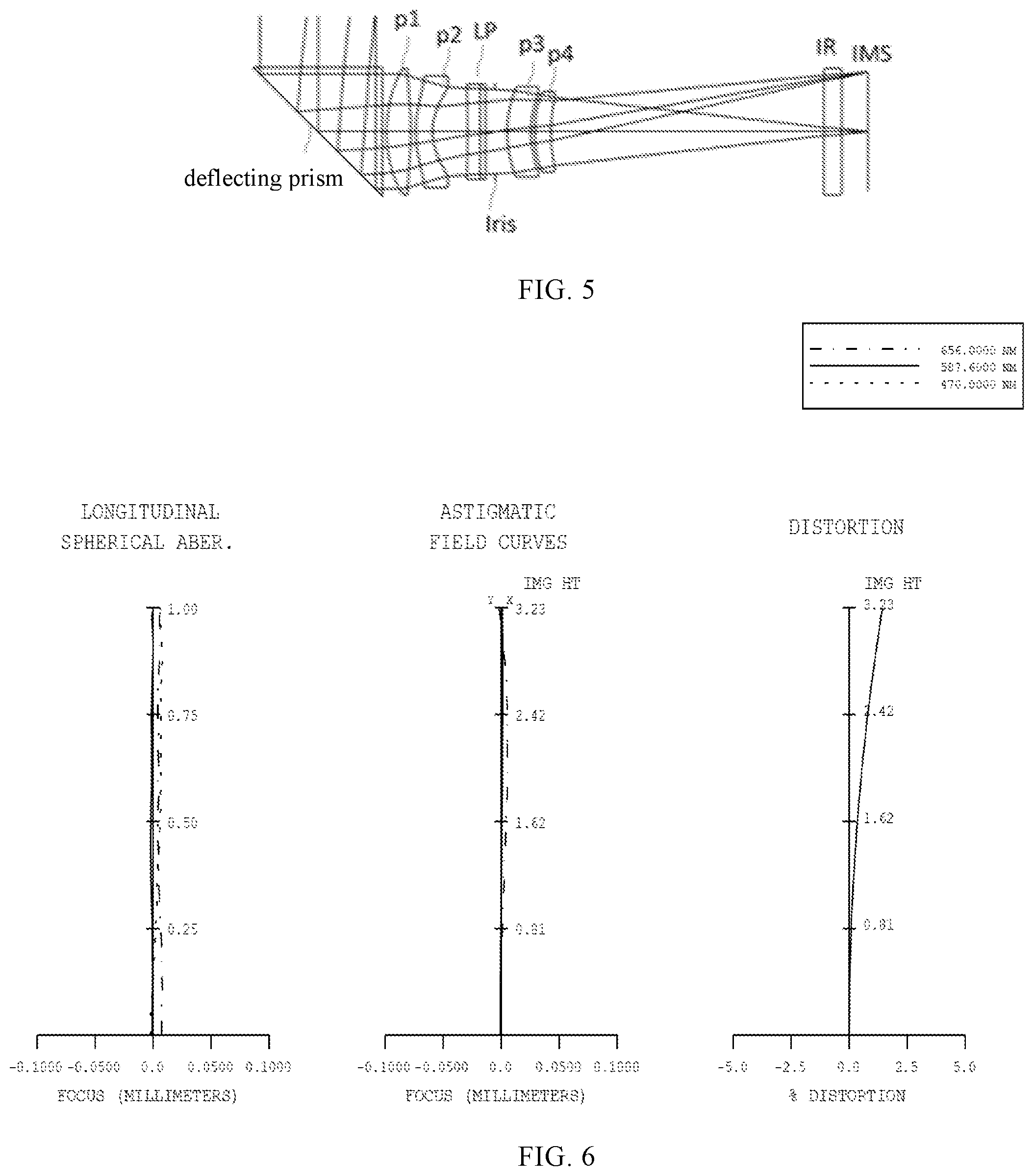 Patent US12105269 Figure 4 – Telephoto imaging system, lens, and camera module