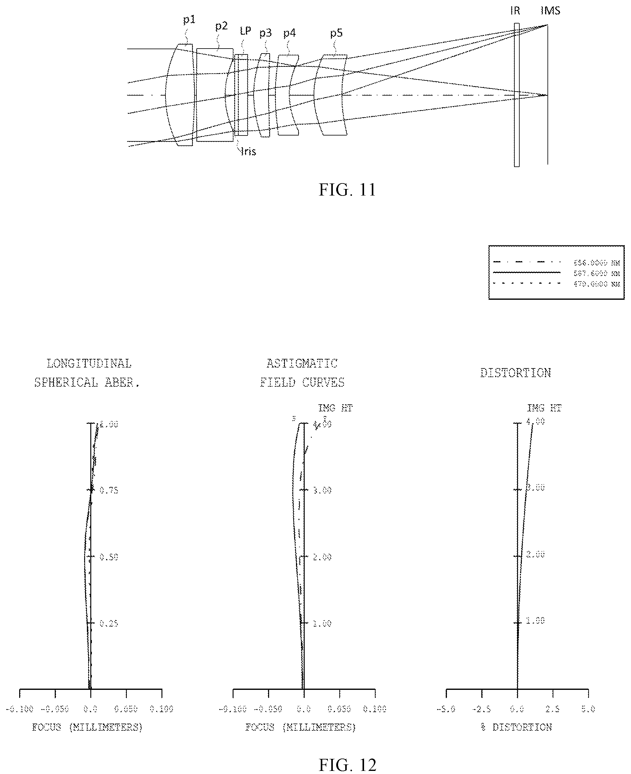 Patent US12105269 Figure 8 – Telephoto imaging system, lens, and camera module