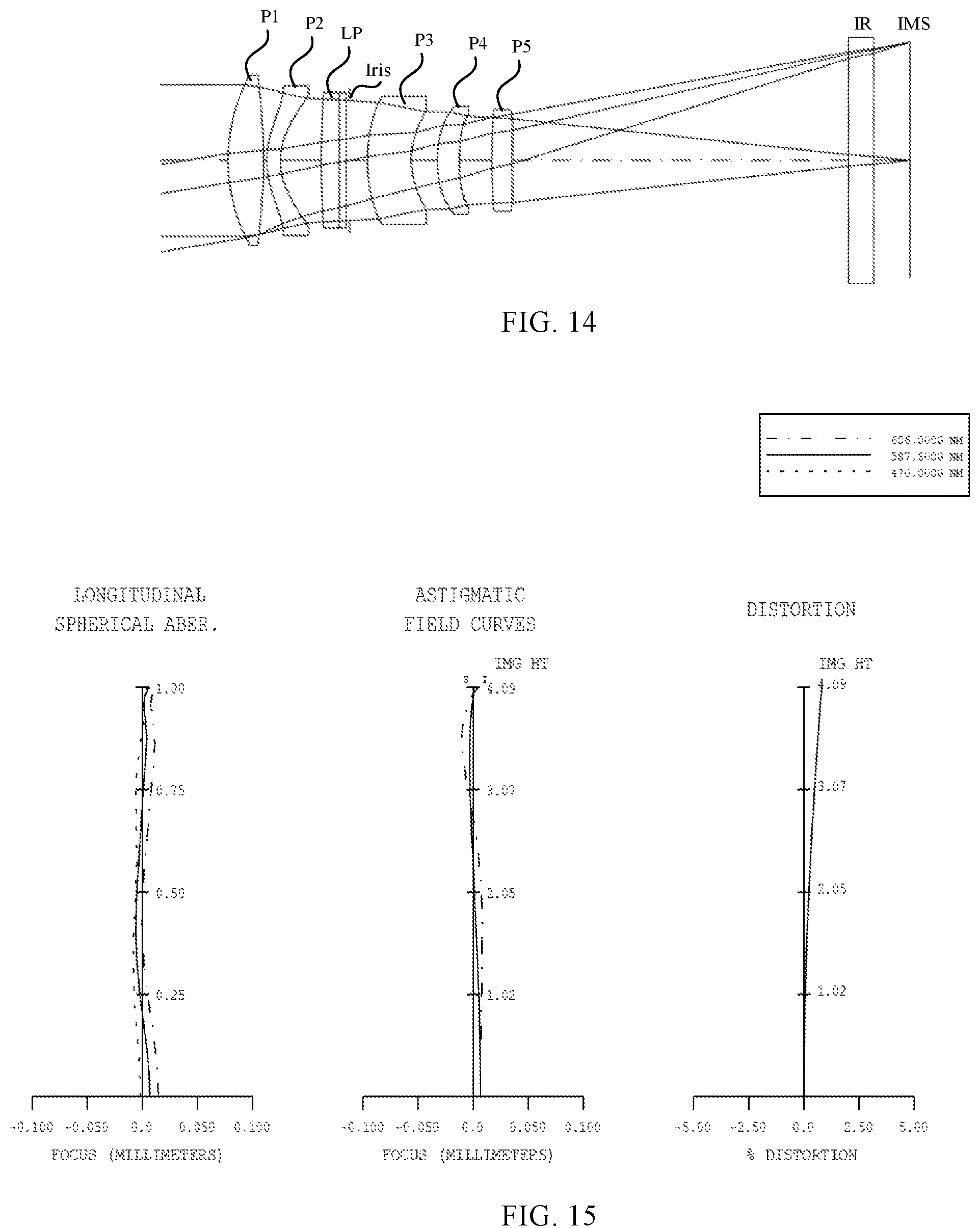 Patent US12105269 Figure 10 – Telephoto imaging system, lens, and camera module