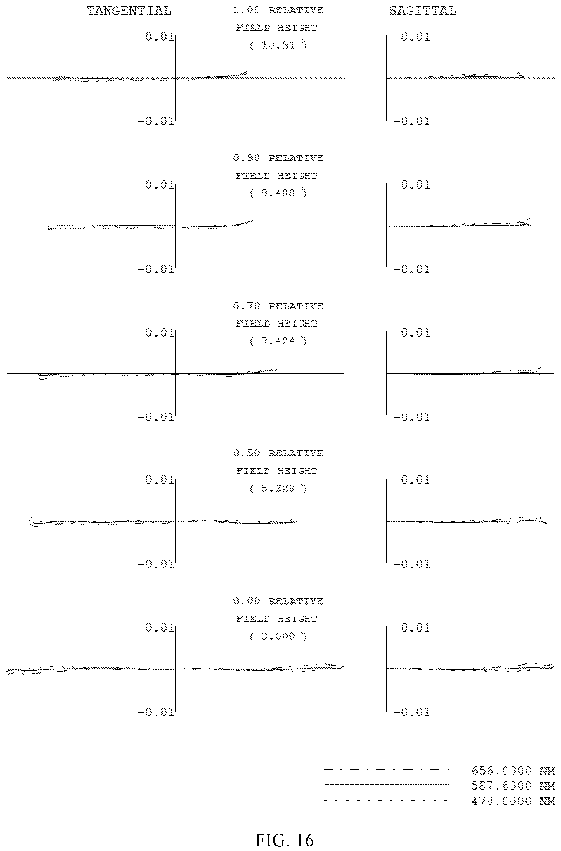 Patent US12105269 Figure 11 – Telephoto imaging system, lens, and camera module