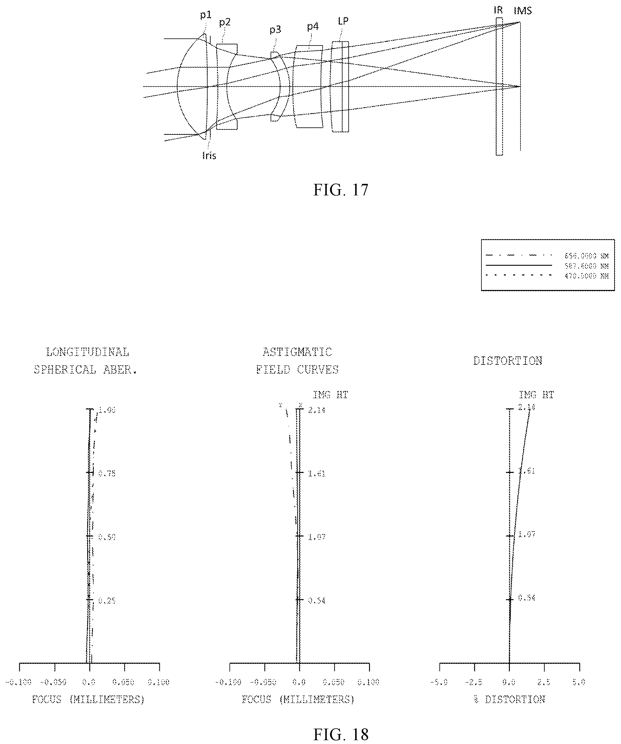 Patent US12105269 Figure 12 – Telephoto imaging system, lens, and camera module