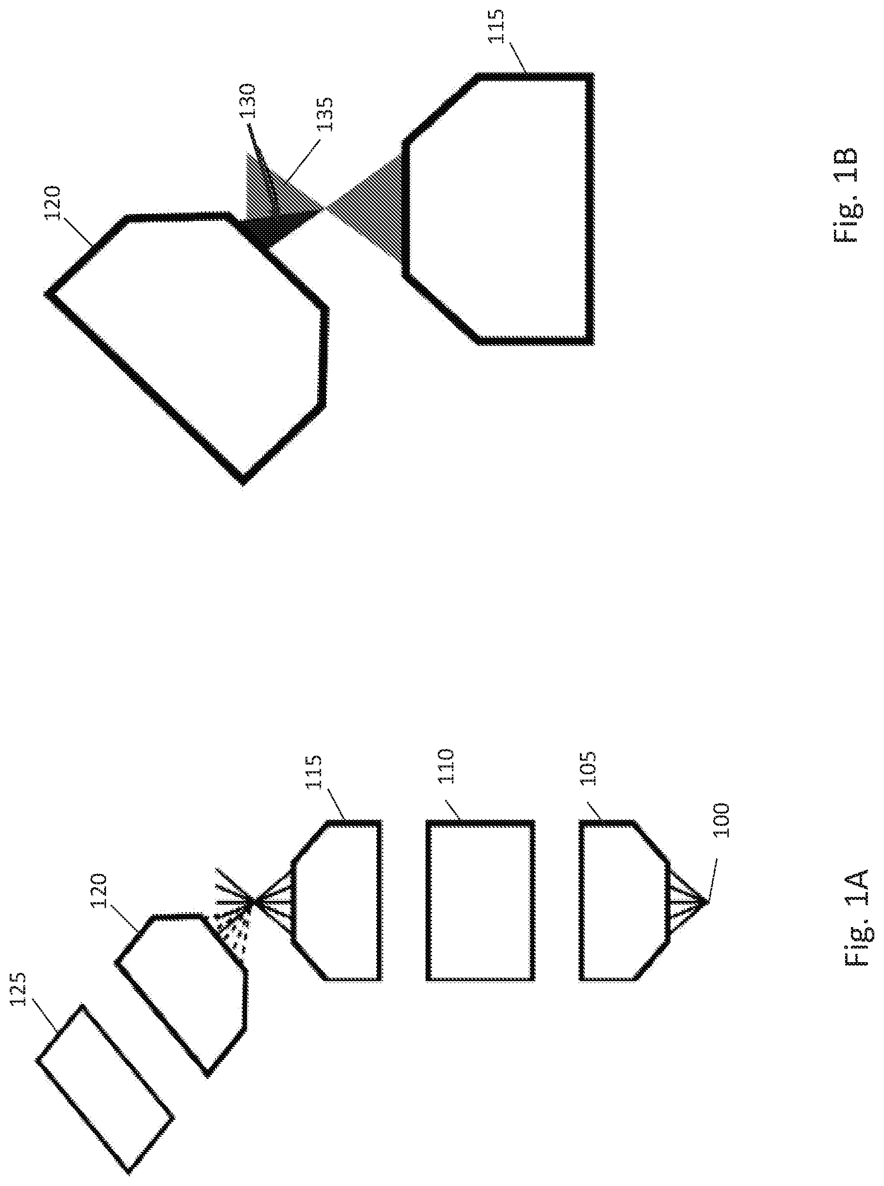 Patent US12105270 Figure 1 – Low numerical aperture lens based oblique plane illumination imaging