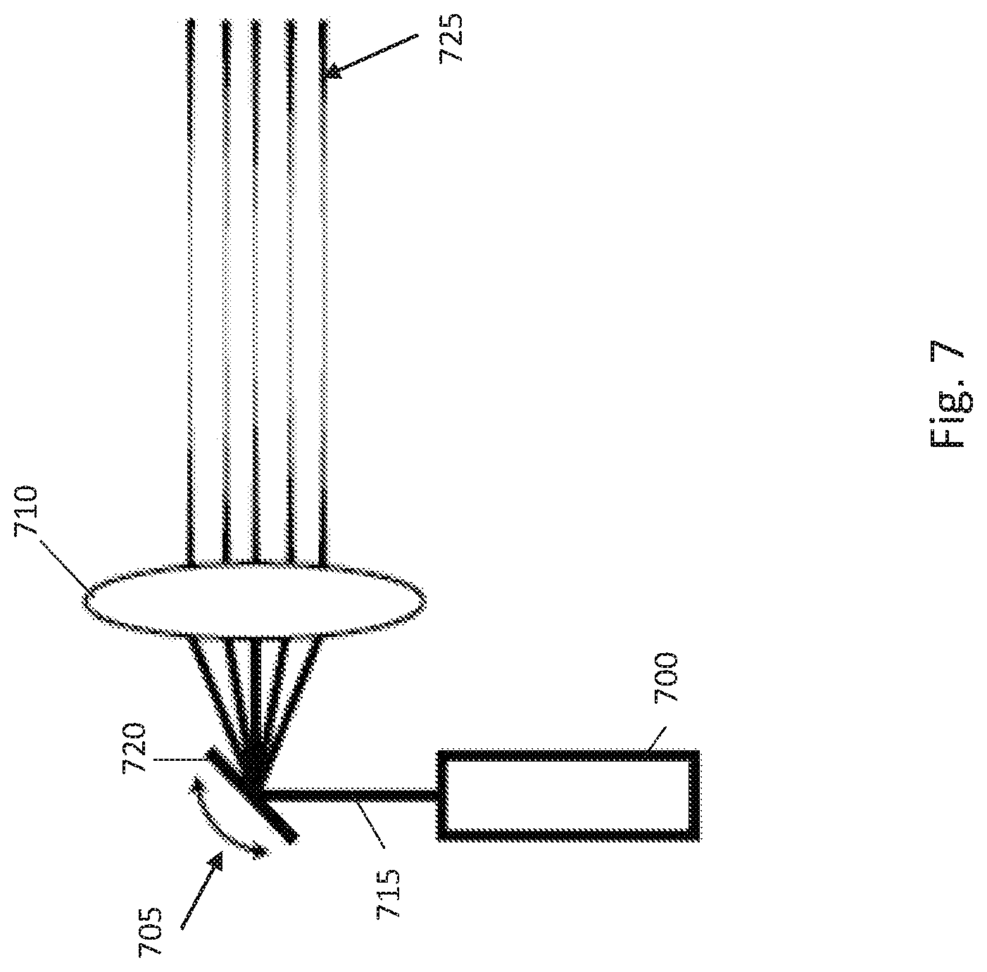 Patent US12105270 Figure 7 – Low numerical aperture lens based oblique plane illumination imaging