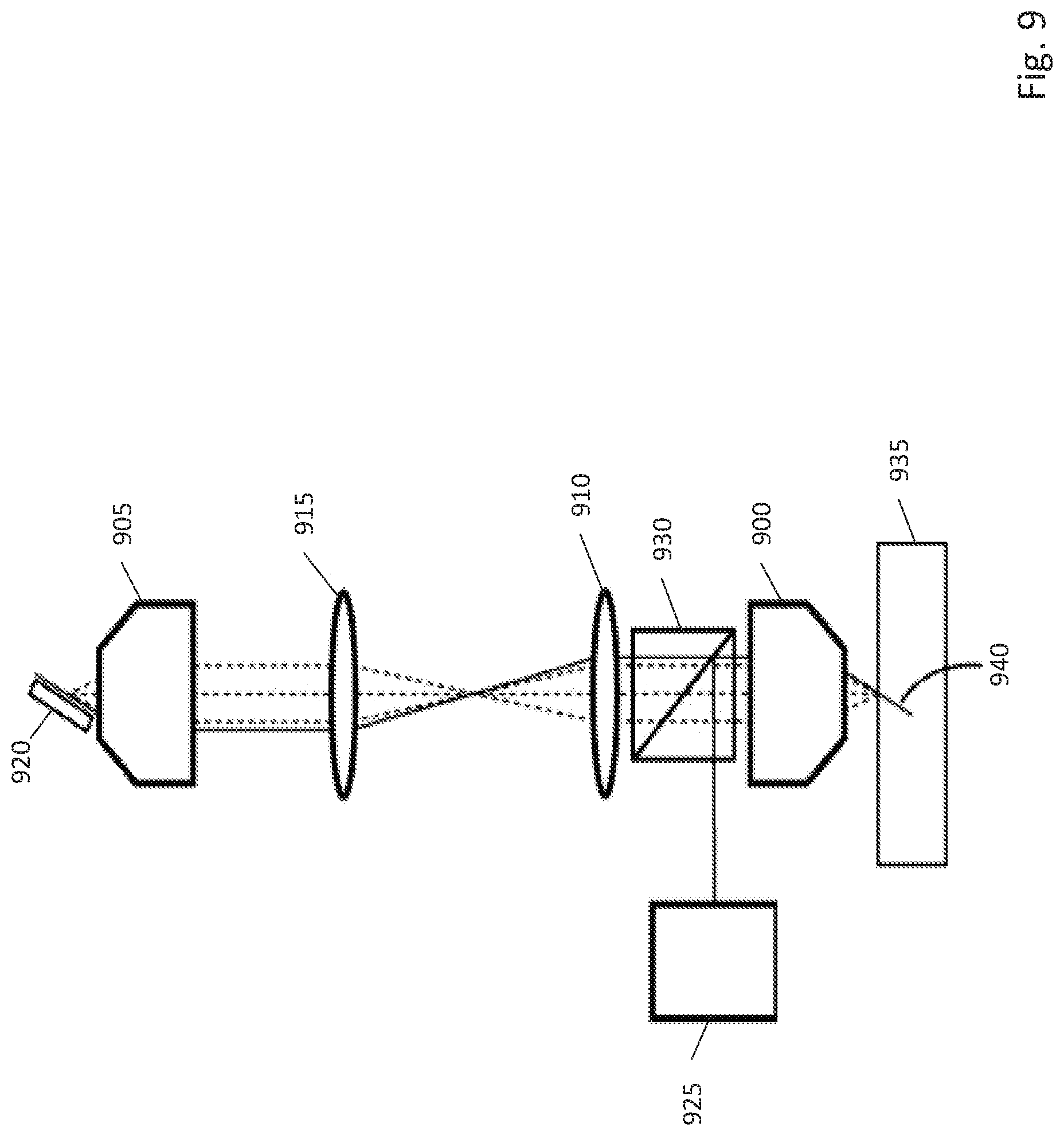 Patent US12105270 Figure 9 – Low numerical aperture lens based oblique plane illumination imaging