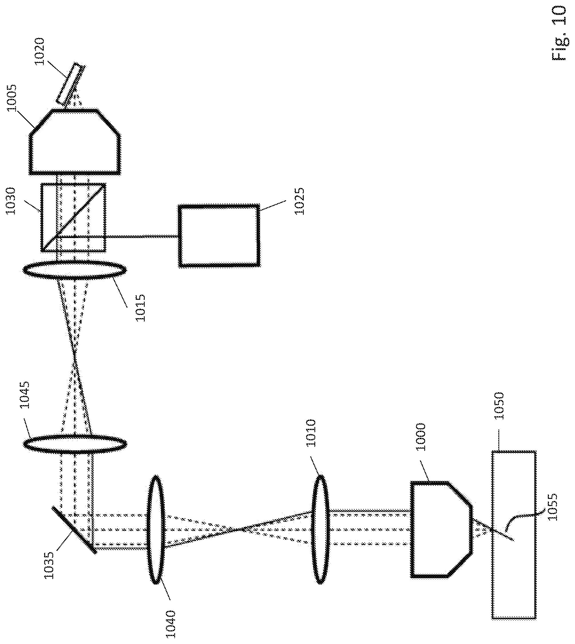 Patent US12105270 Figure 10 – Low numerical aperture lens based oblique plane illumination imaging