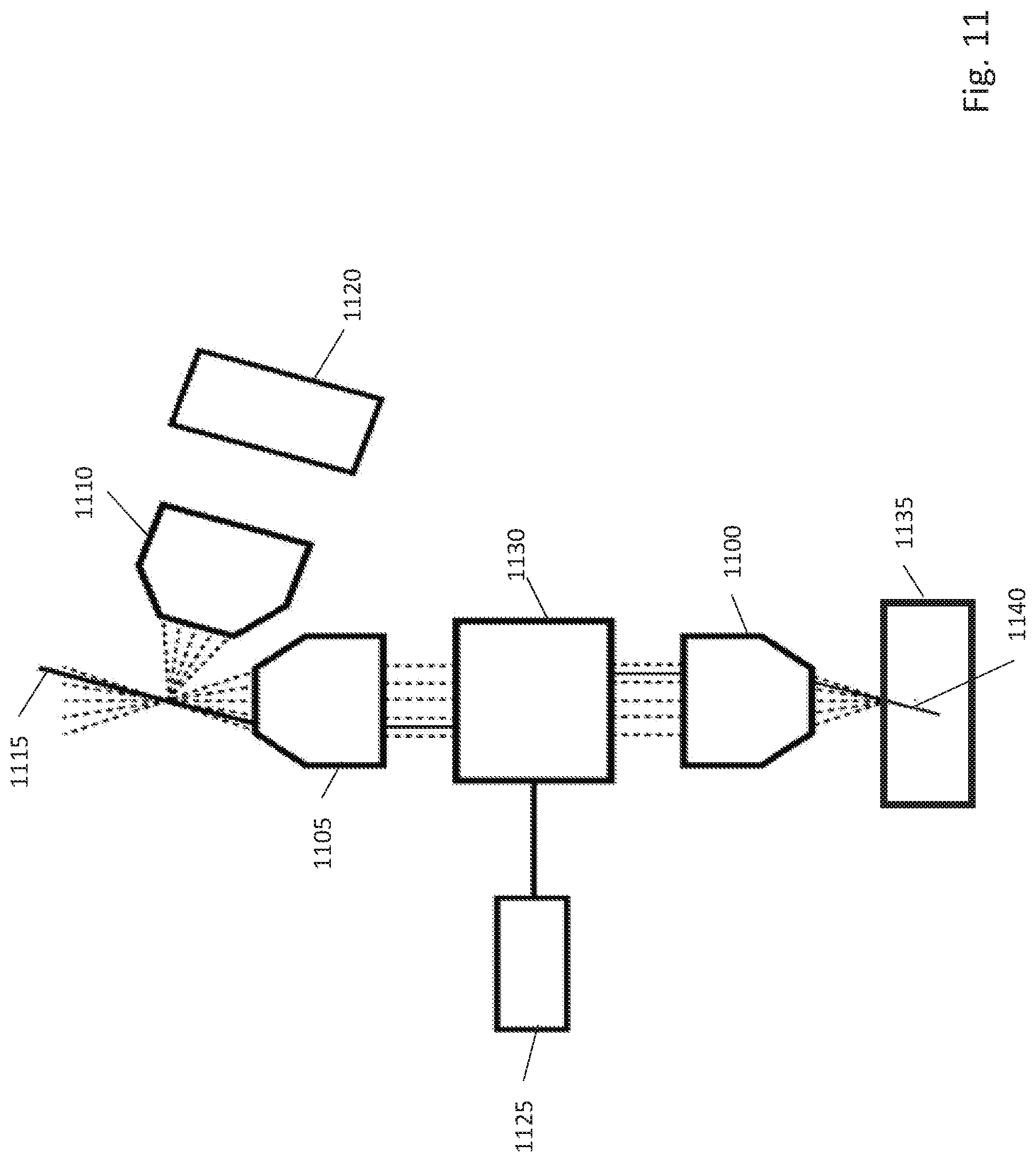 Patent US12105270 Figure 11 – Low numerical aperture lens based oblique plane illumination imaging