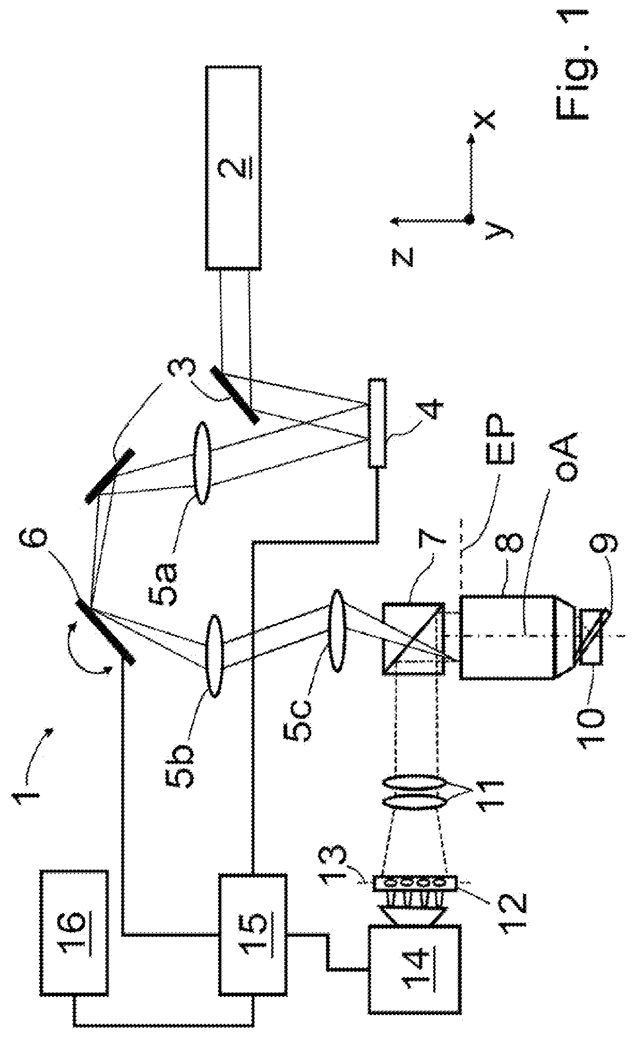 Patent US12105271 Figure 1 – Microscope and method for microscopic image recording with variable illumination