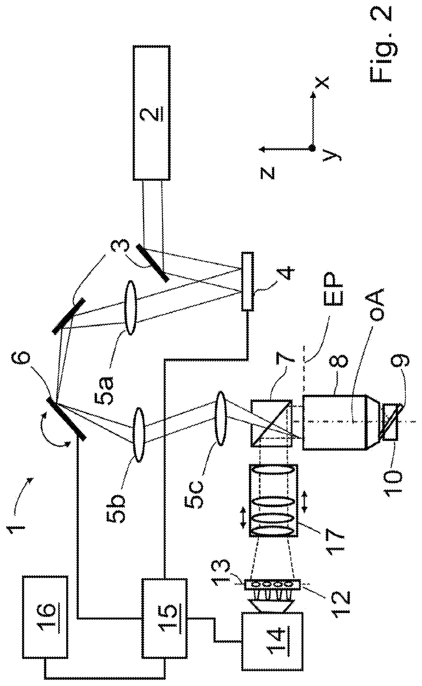 Patent US12105271 Figure 2 – Microscope and method for microscopic image recording with variable illumination
