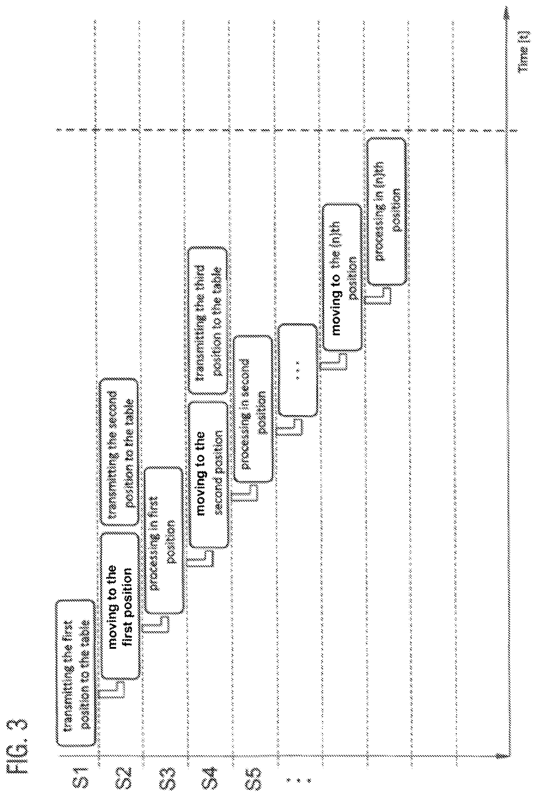 Patent US12105272 Figure 3 – Microscope system and method for examining a sample
