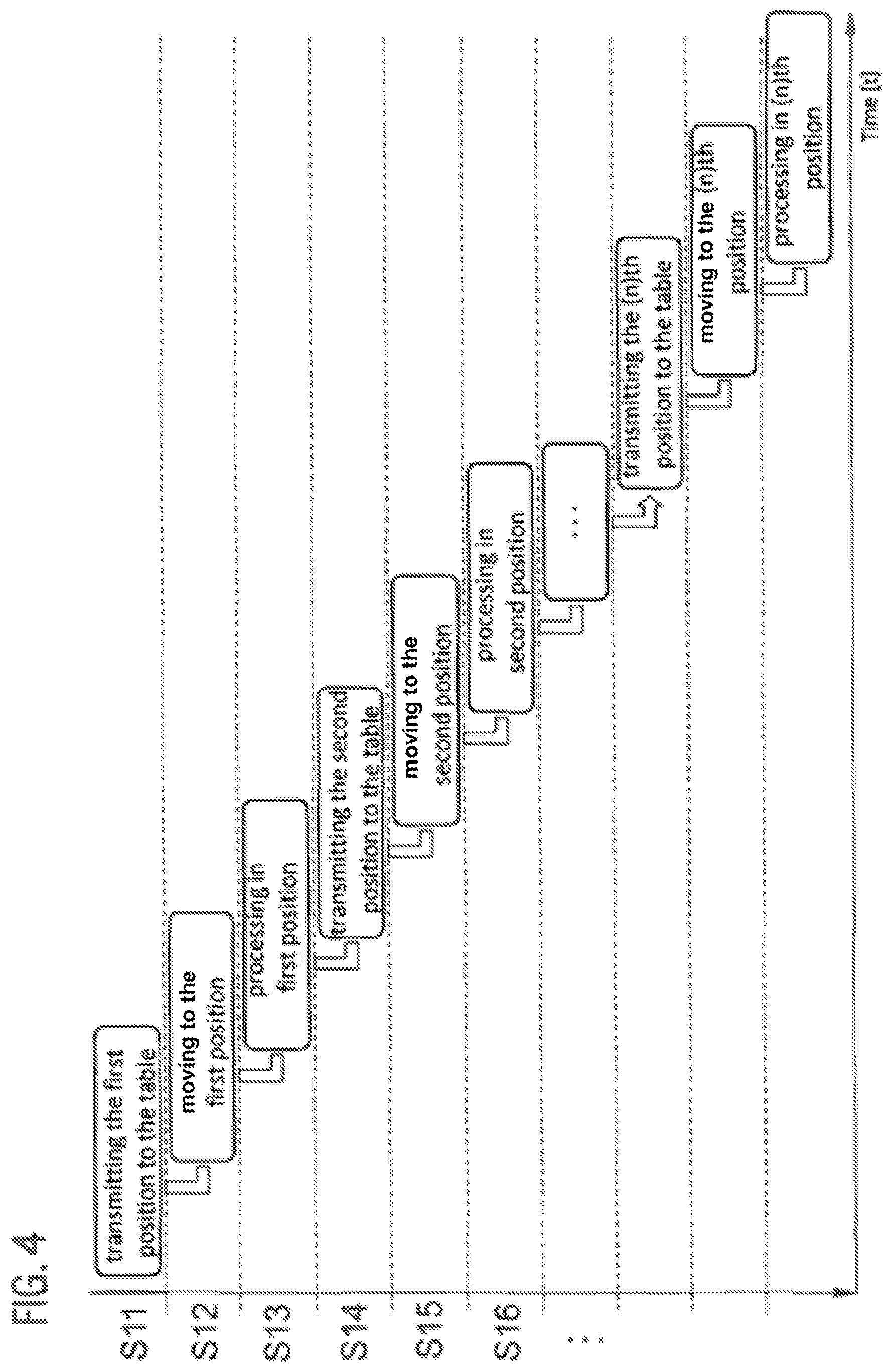 Patent US12105272 Figure 4 – Microscope system and method for examining a sample