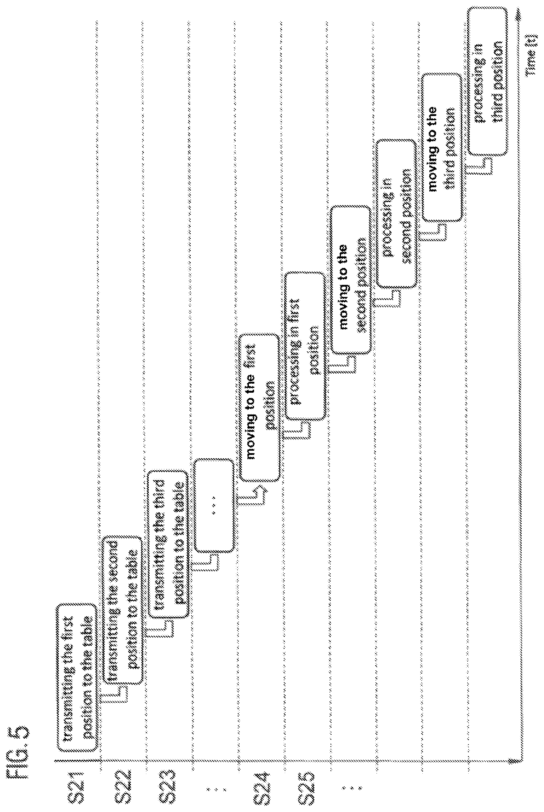 Patent US12105272 Figure 5 – Microscope system and method for examining a sample