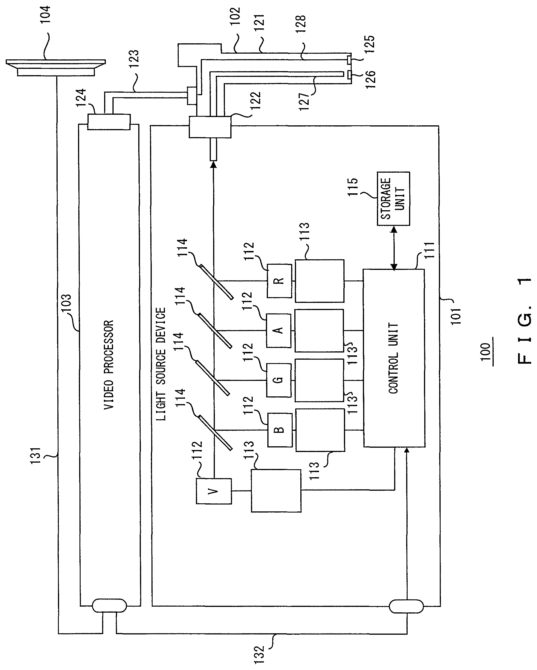 Patent US12105275 Figure 1 – Light source device, endoscope system, and control method for light source device