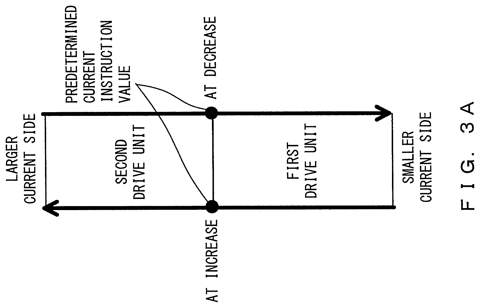 Patent US12105275 Figure 3 – Light source device, endoscope system, and control method for light source device