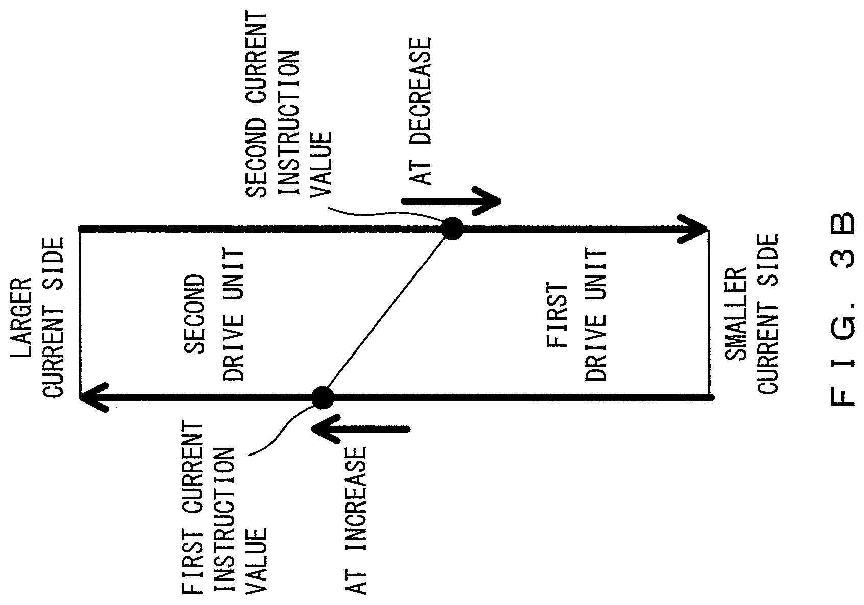 Patent US12105275 Figure 4 – Light source device, endoscope system, and control method for light source device