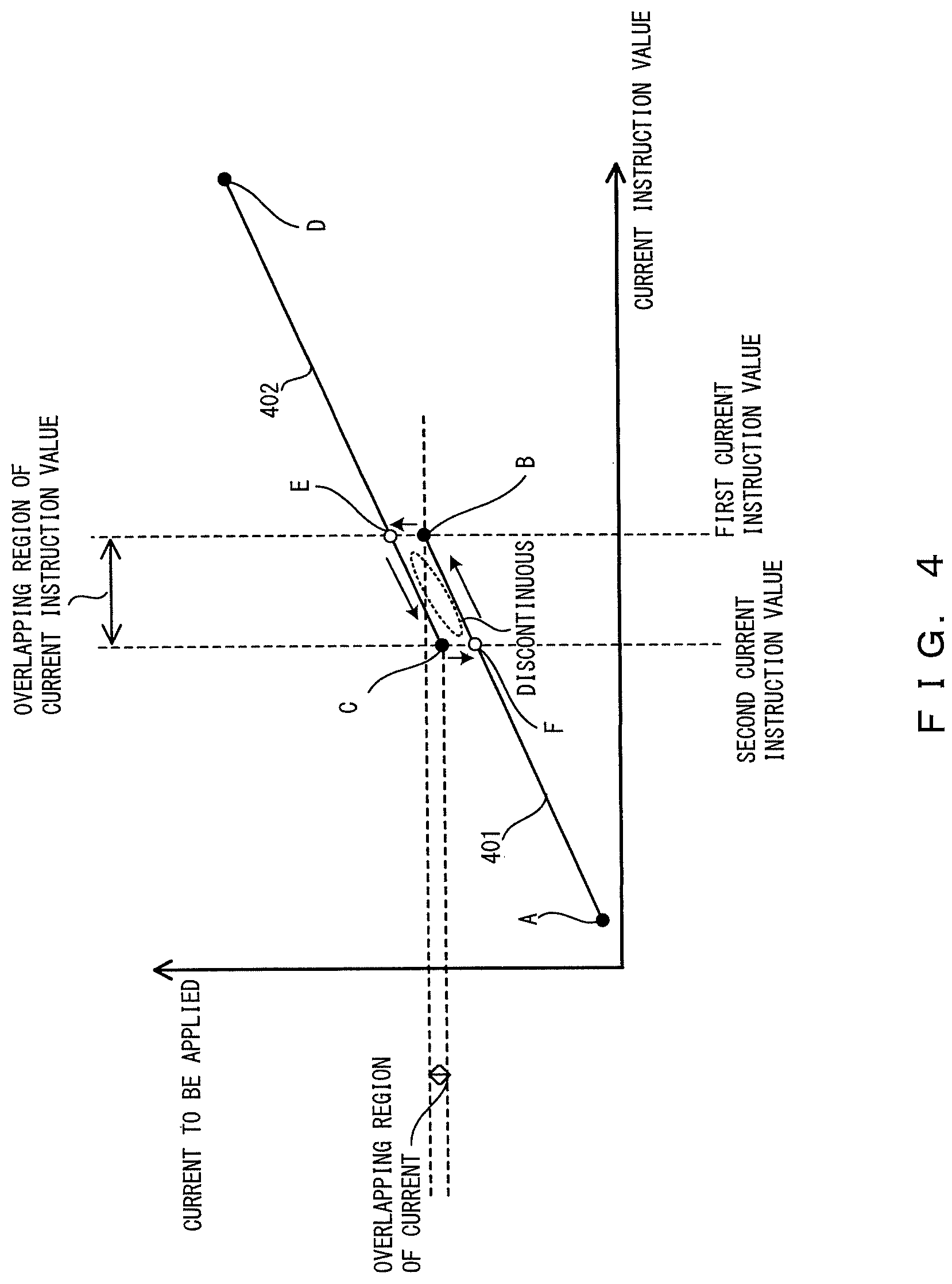 Patent US12105275 Figure 5 – Light source device, endoscope system, and control method for light source device