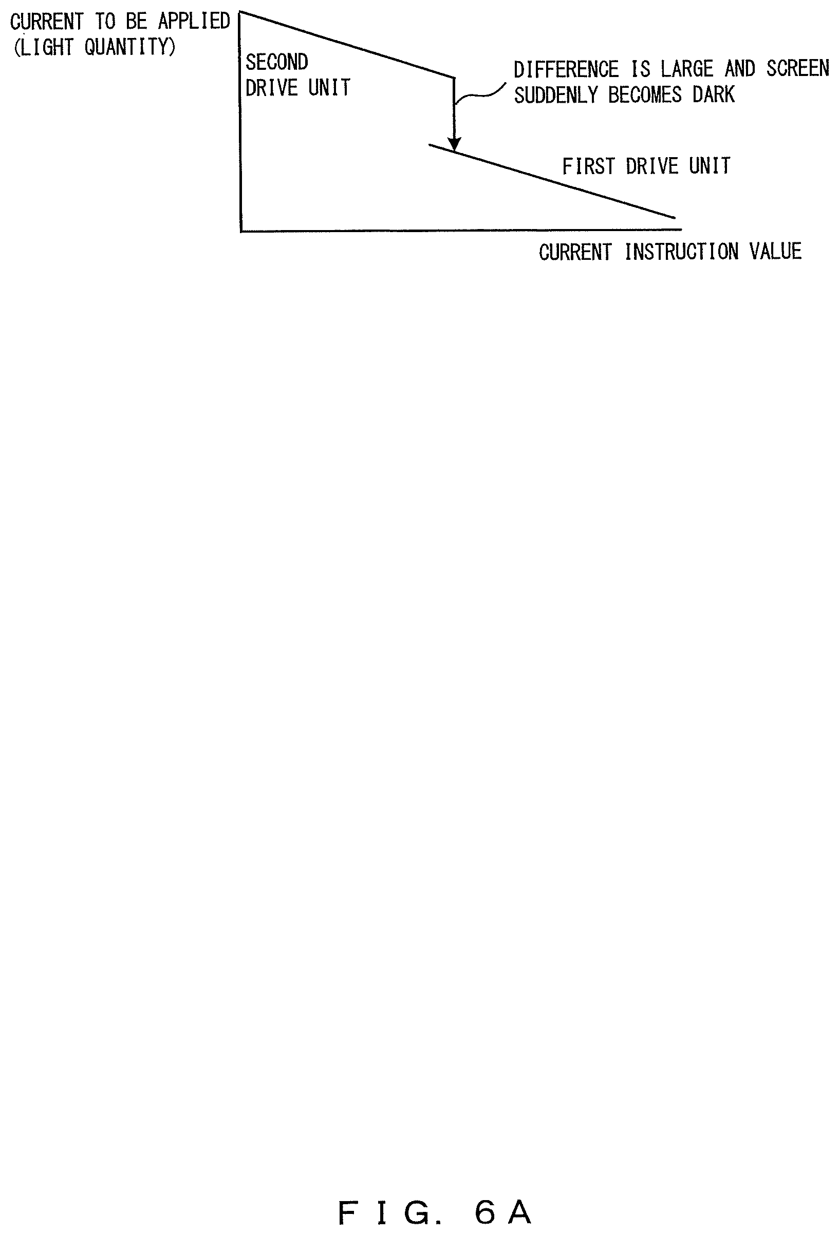 Patent US12105275 Figure 9 – Light source device, endoscope system, and control method for light source device