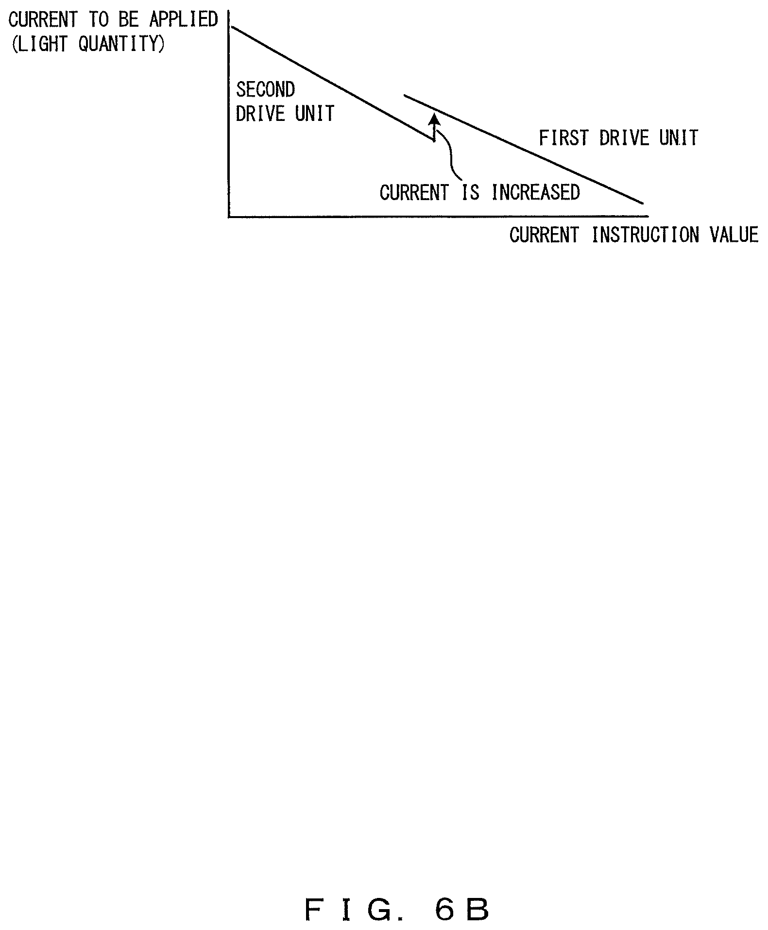 Patent US12105275 Figure 10 – Light source device, endoscope system, and control method for light source device