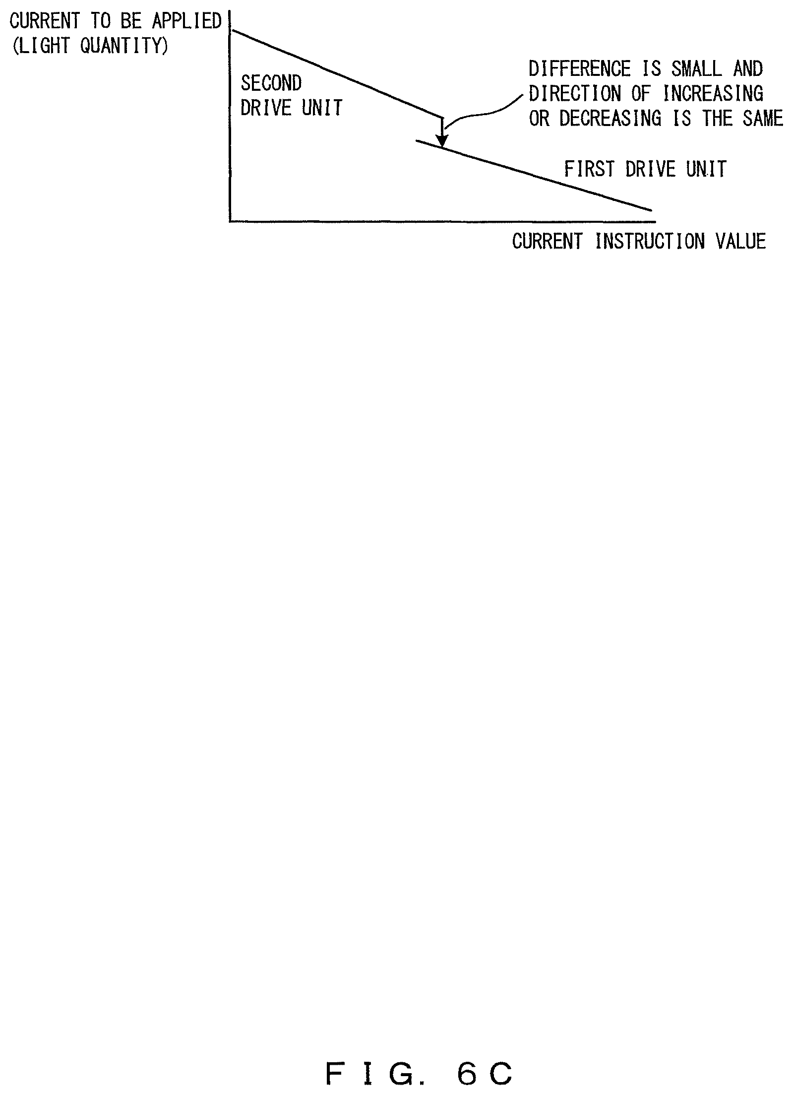 Patent US12105275 Figure 11 – Light source device, endoscope system, and control method for light source device