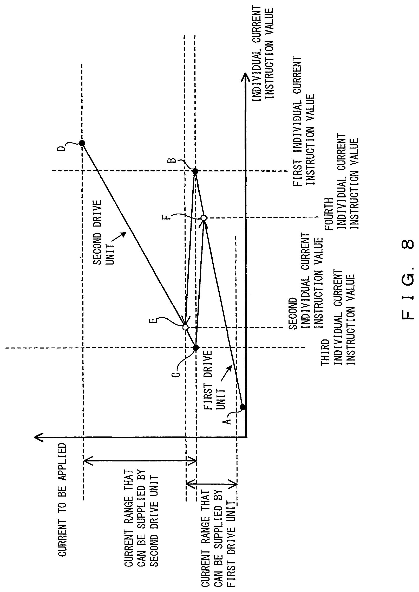 Patent US12105275 Figure 13 – Light source device, endoscope system, and control method for light source device