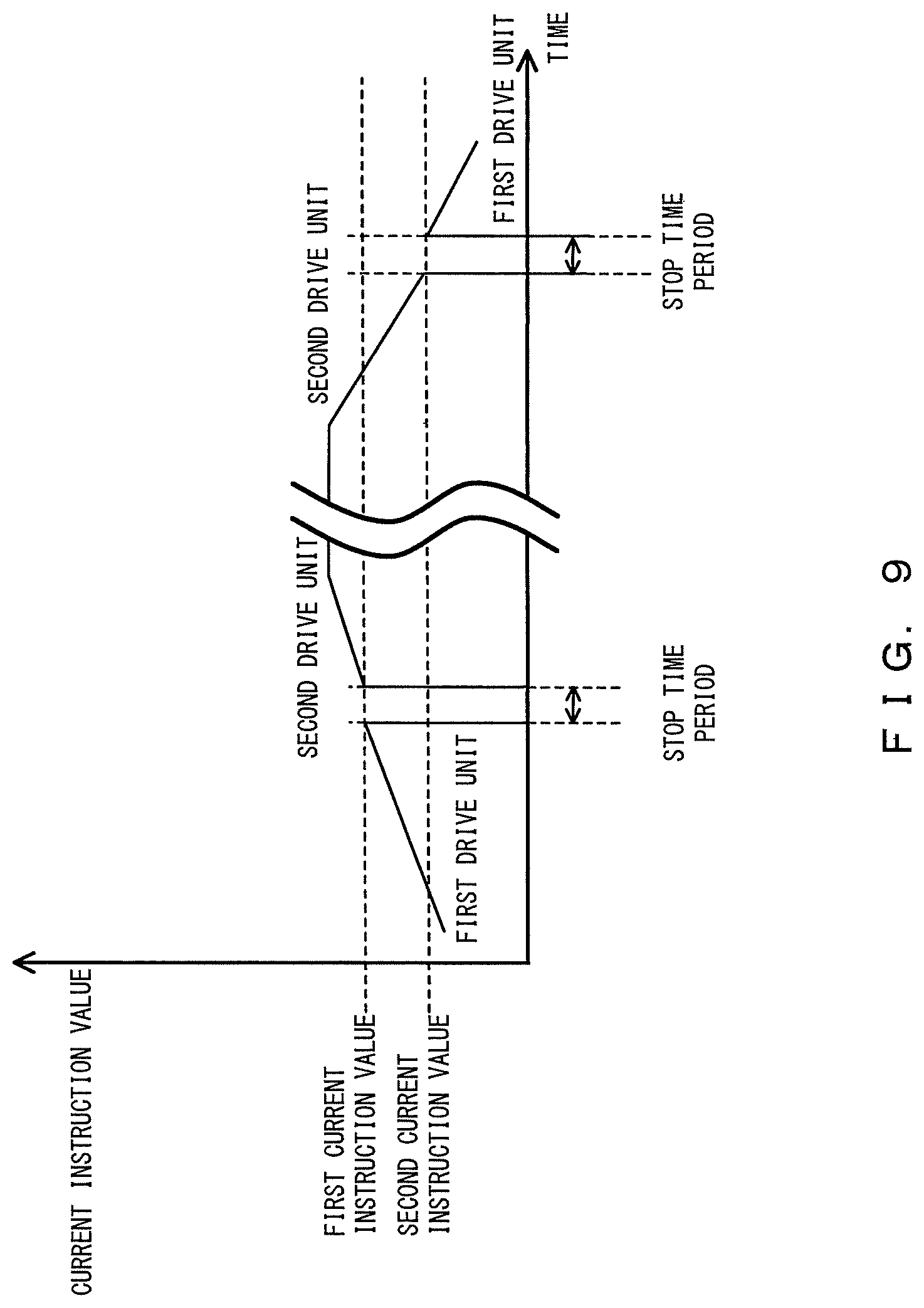 Patent US12105275 Figure 14 – Light source device, endoscope system, and control method for light source device