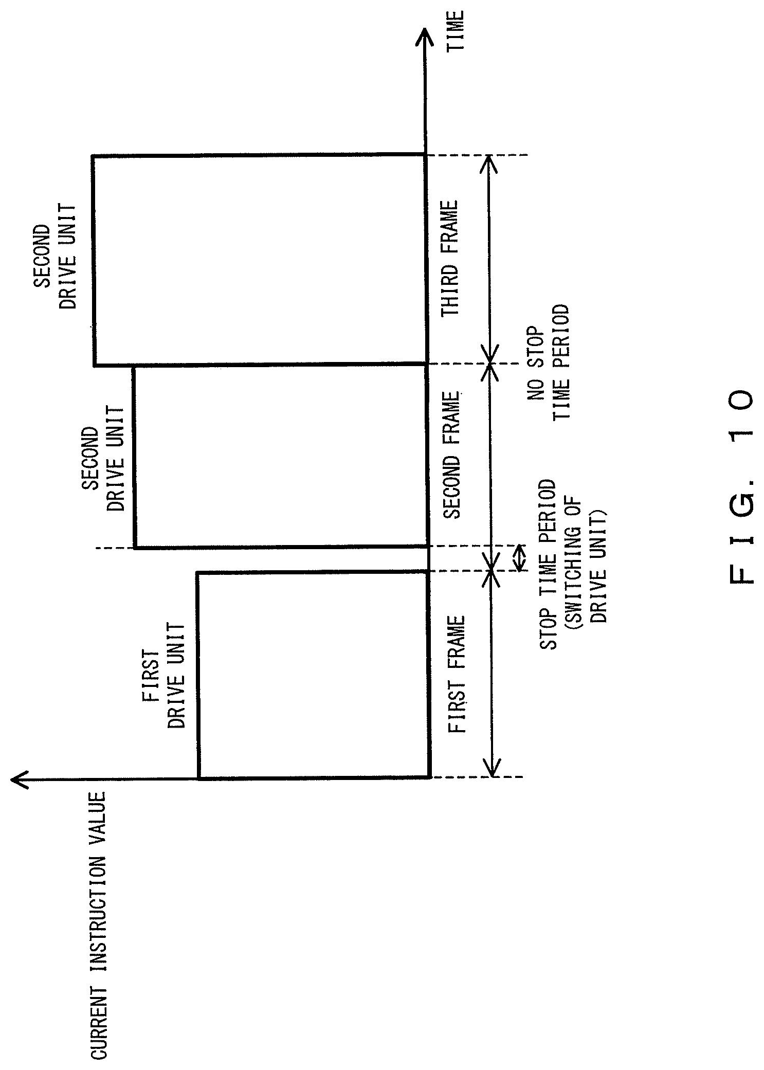 Patent US12105275 Figure 15 – Light source device, endoscope system, and control method for light source device